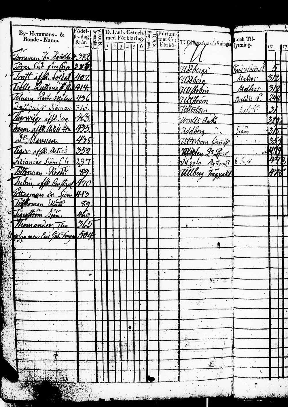 [ kuvat/1032.jpg ]