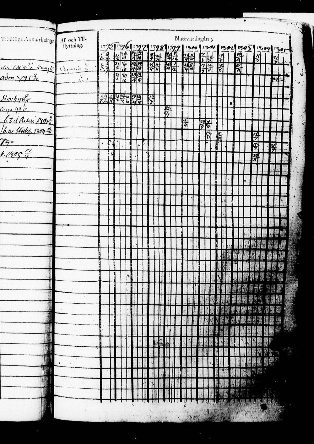[ kuvat/353.jpg ]