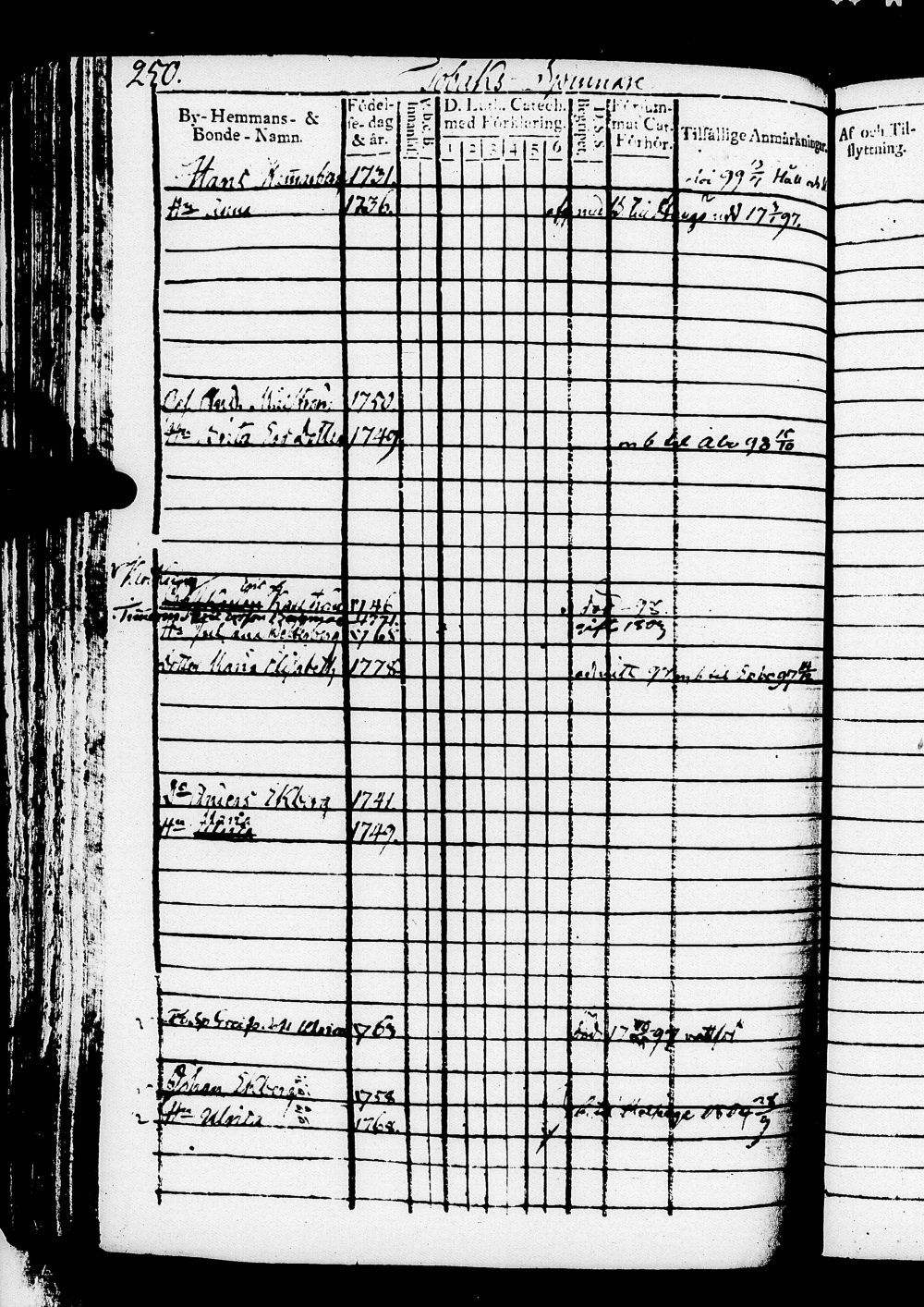 [ kuvat/490.jpg ]