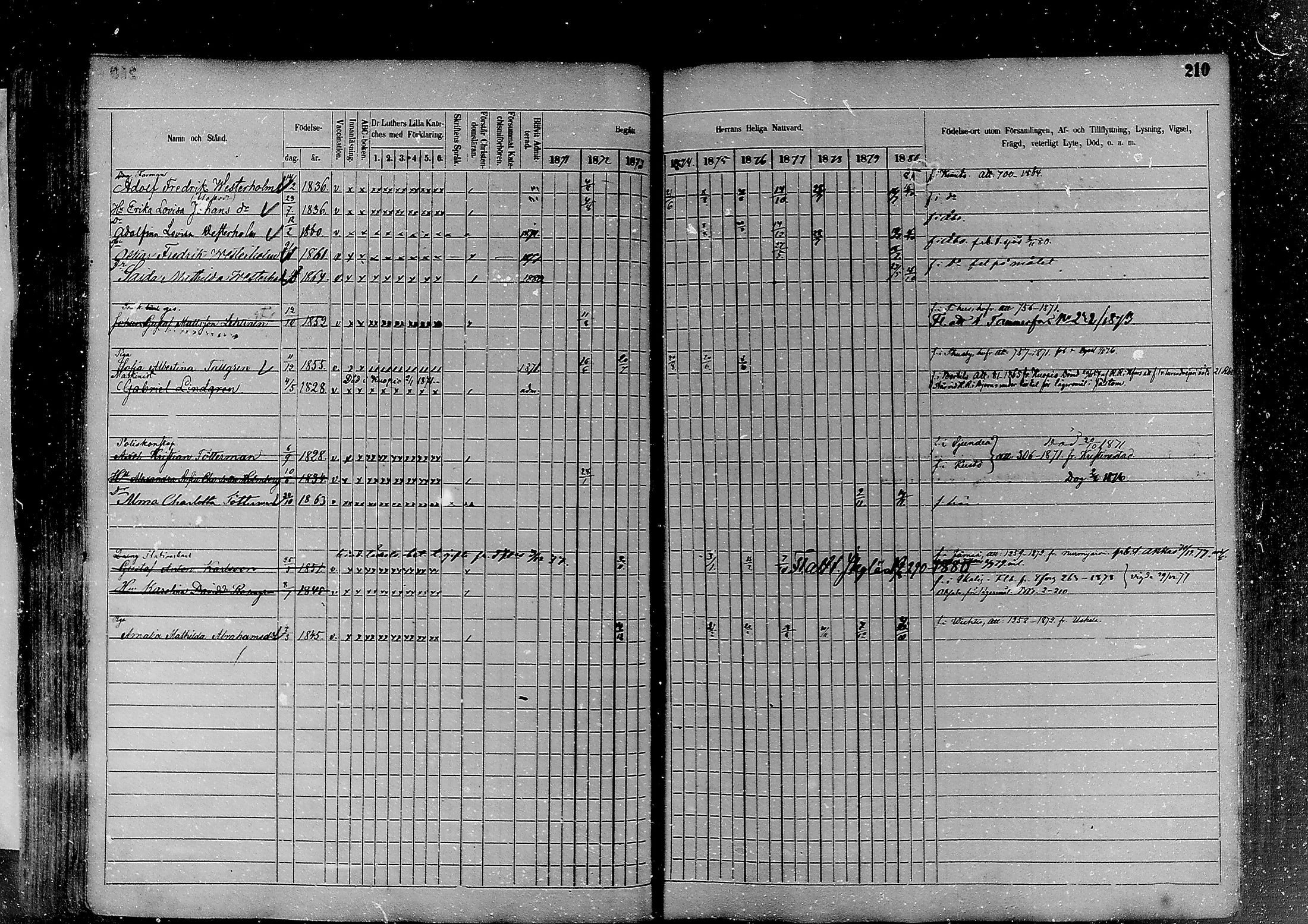 [ kuvat/210.jpg ]