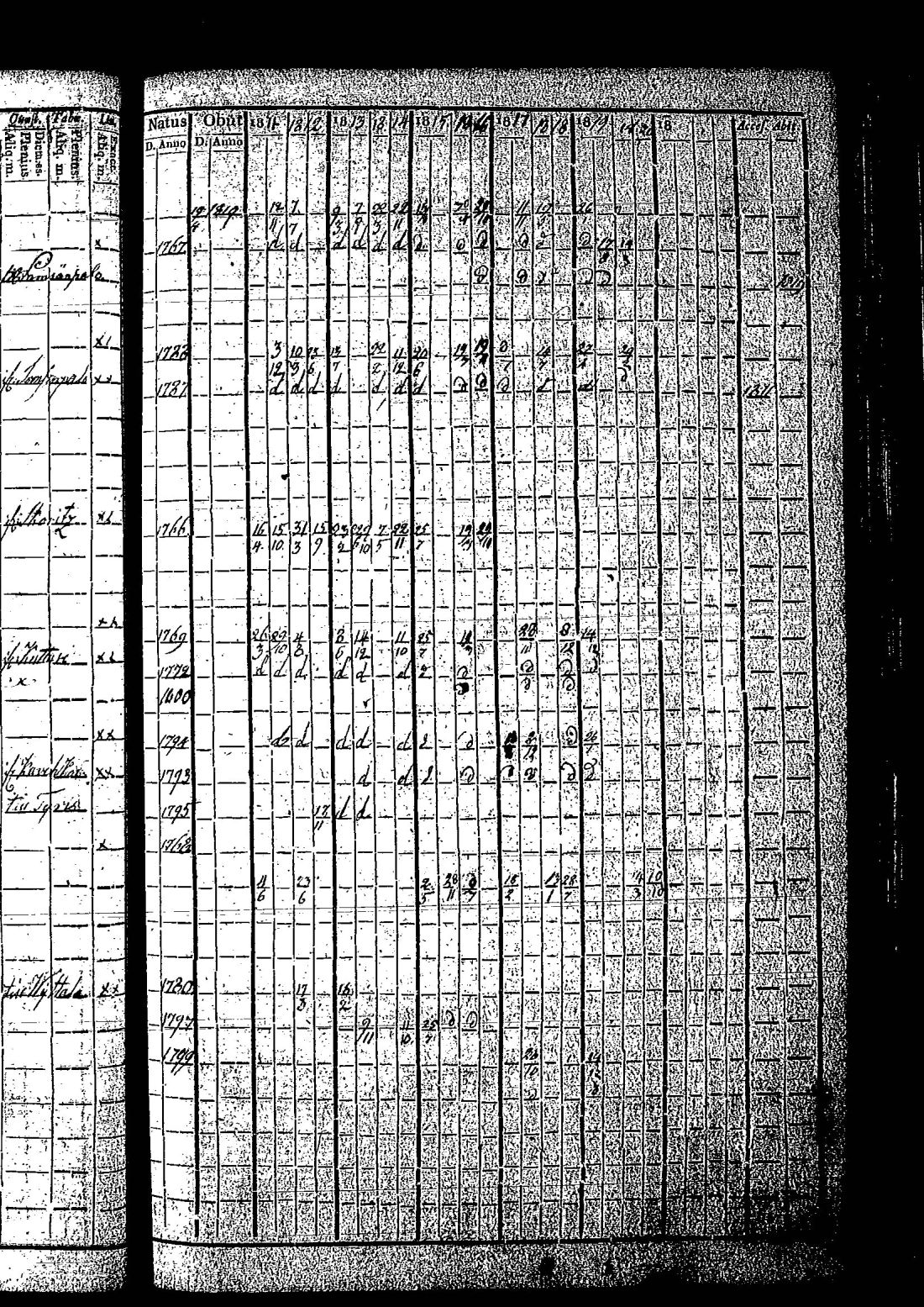 [ kuvat/129.jpg ]