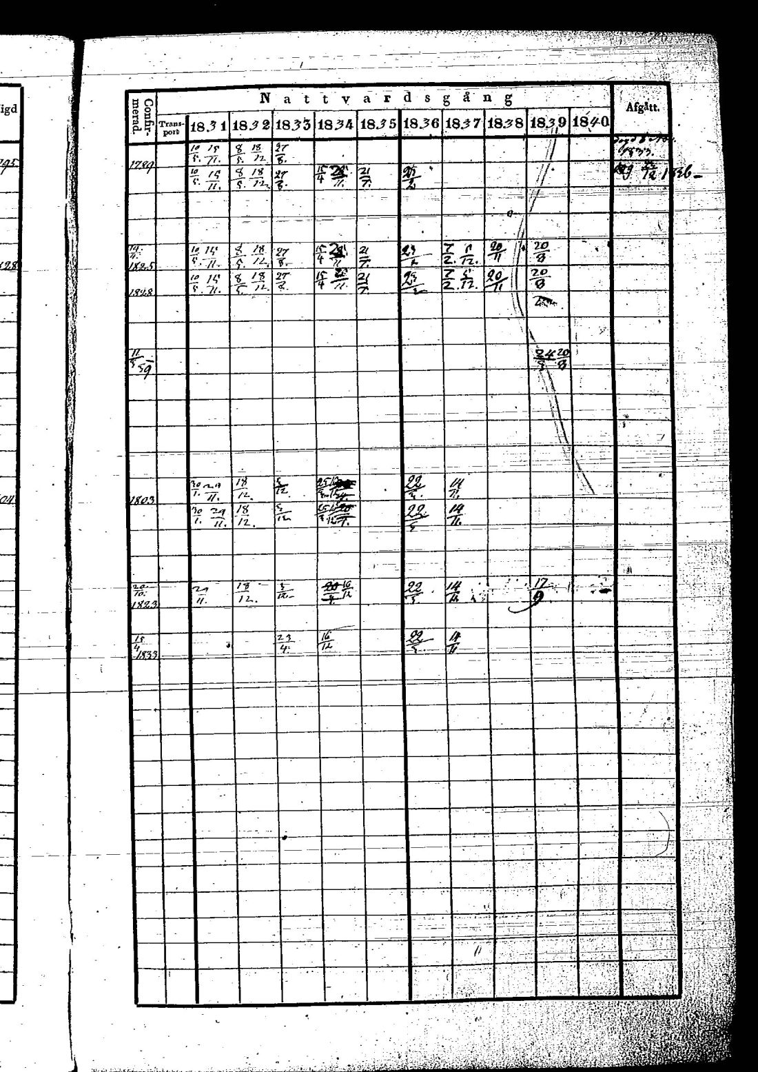 [ kuvat/128.jpg ]