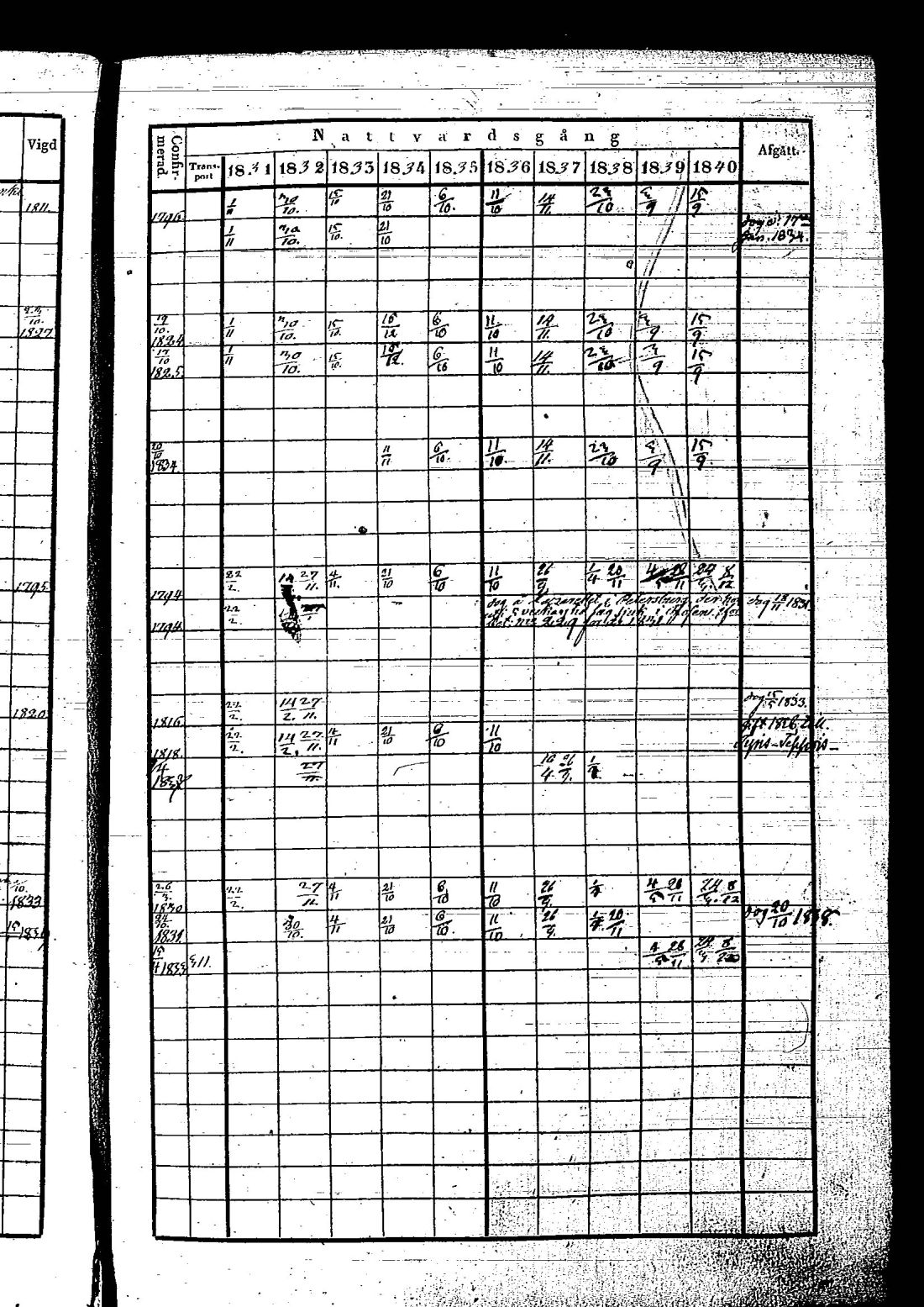 [ kuvat/172.jpg ]