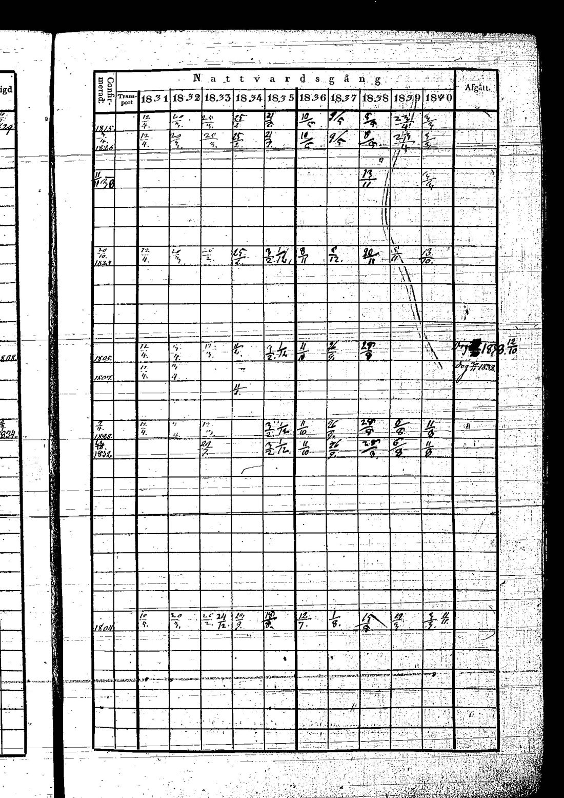 [ kuvat/190.jpg ]