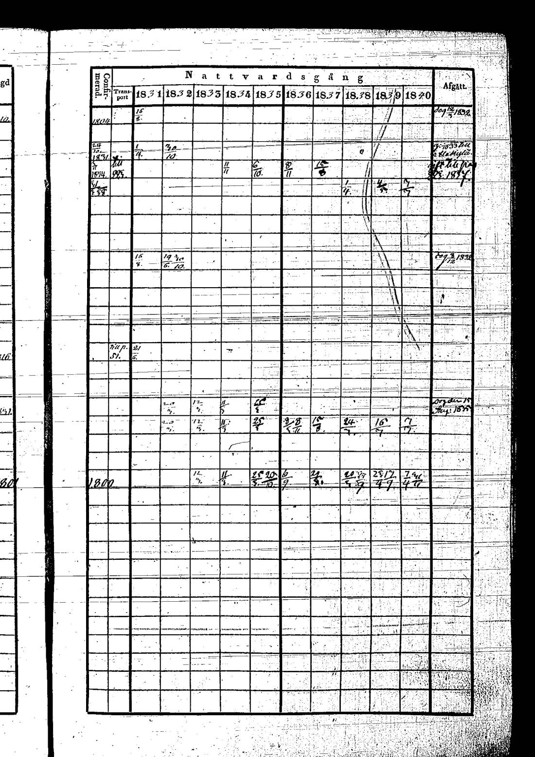 [ kuvat/194.jpg ]