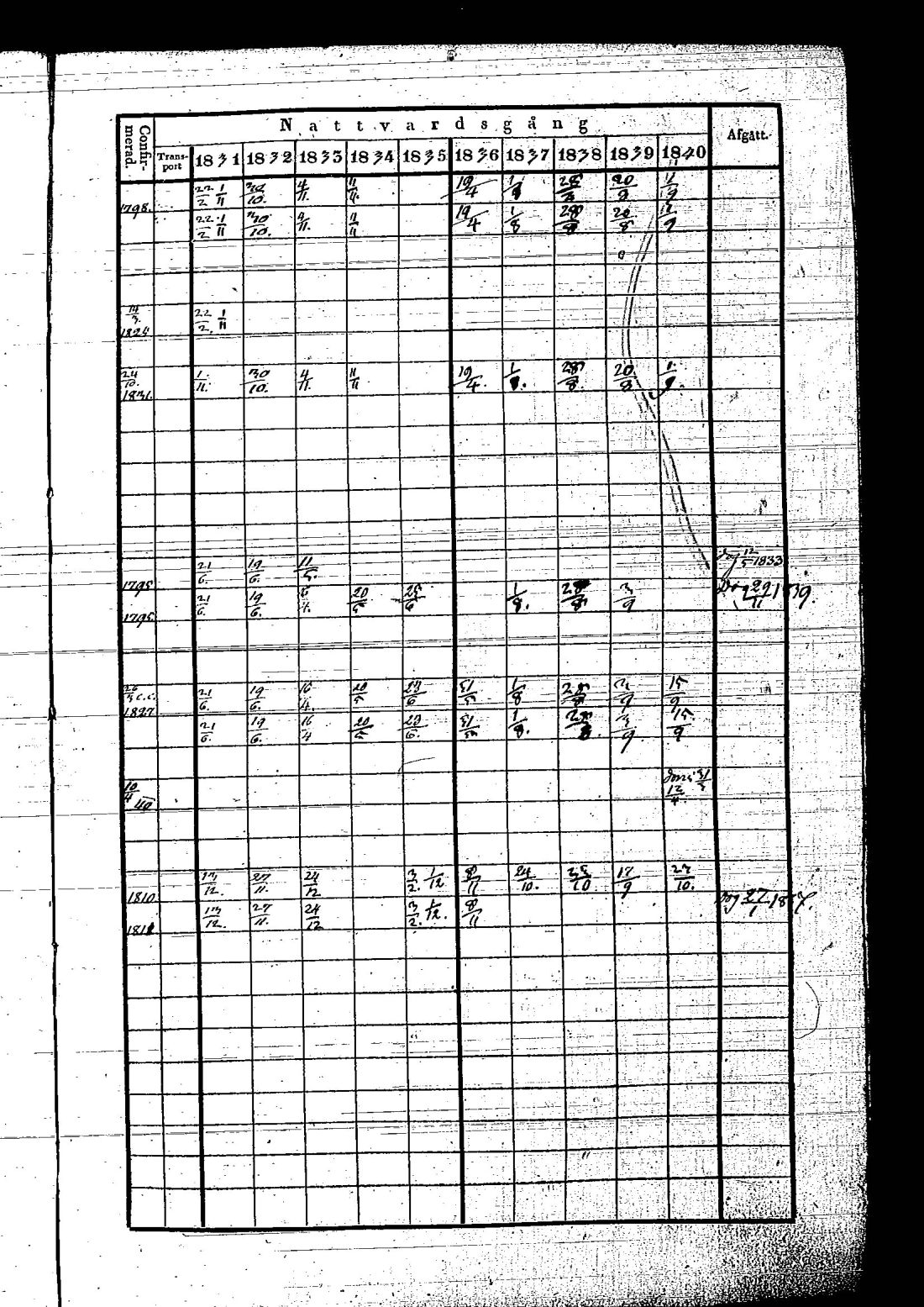 [ kuvat/240.jpg ]