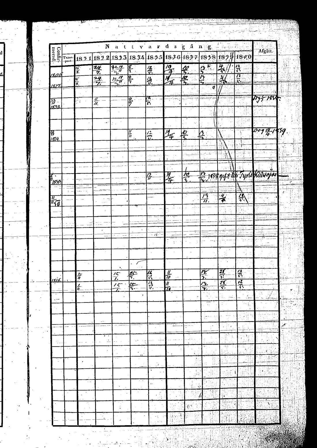 [ kuvat/260.jpg ]