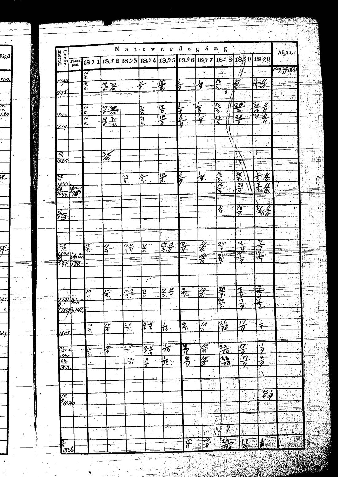 [ kuvat/292.jpg ]