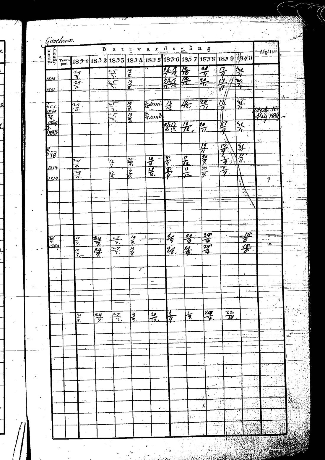 [ kuvat/415.jpg ]