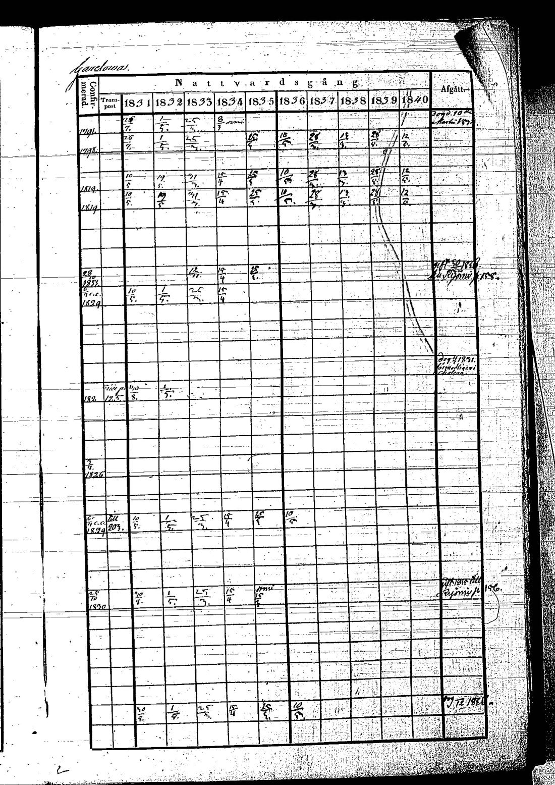 [ kuvat/421.jpg ]