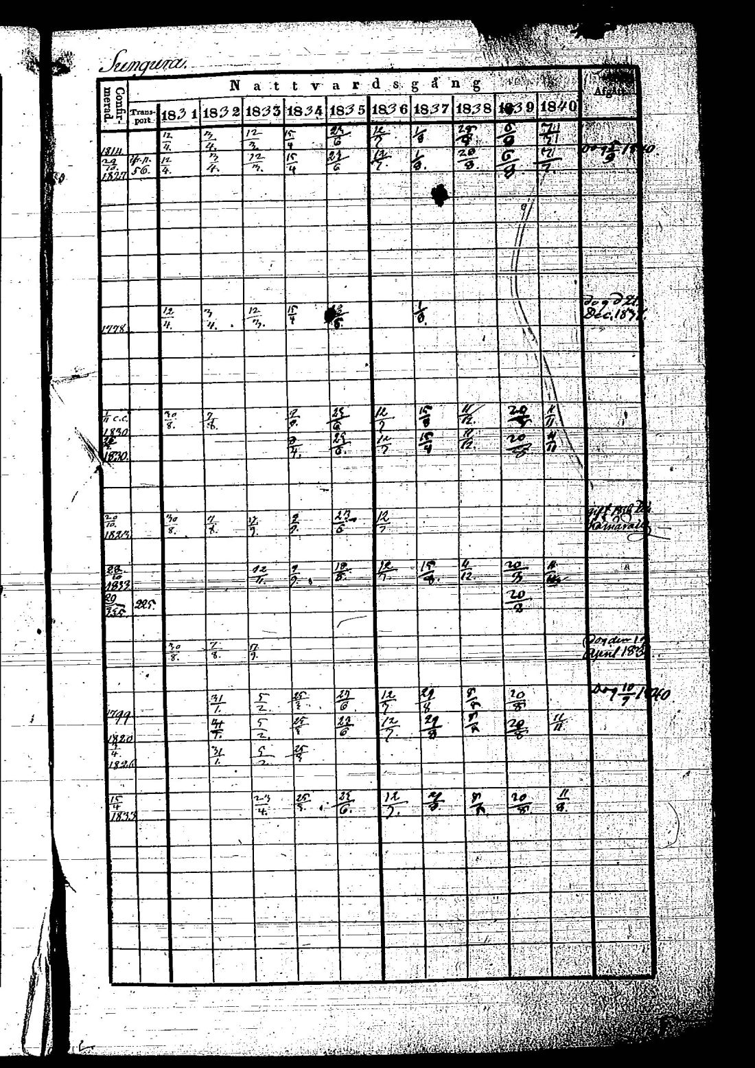 [ kuvat/431.jpg ]