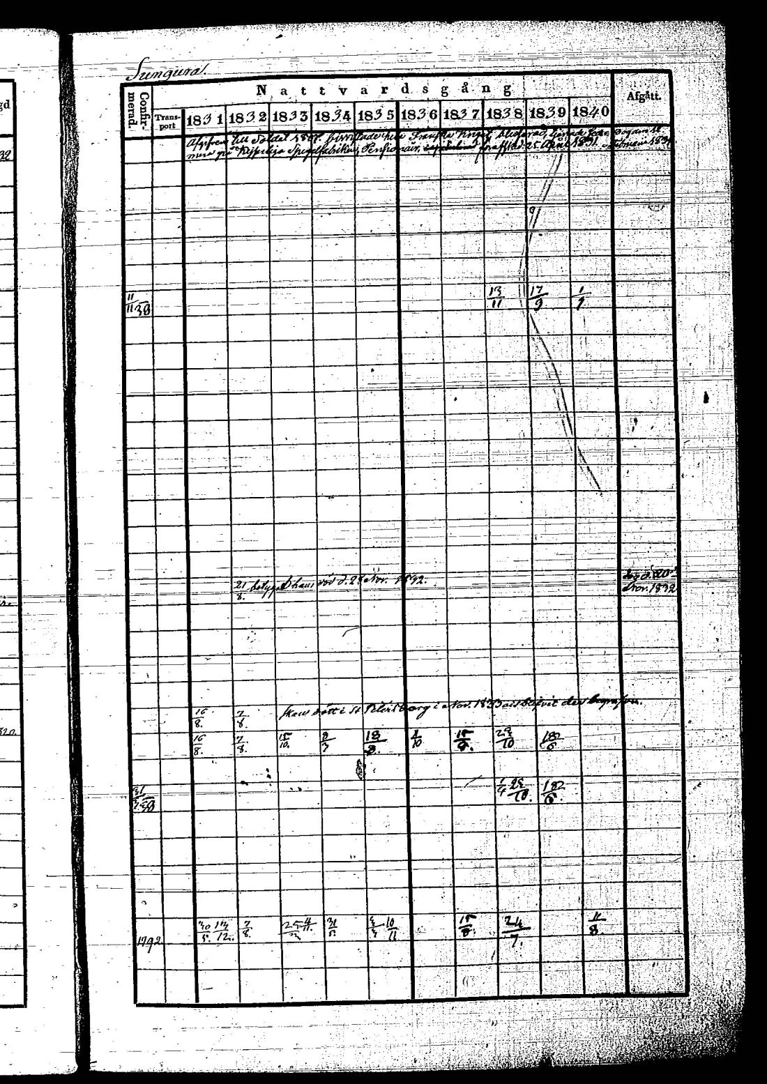 [ kuvat/435.jpg ]