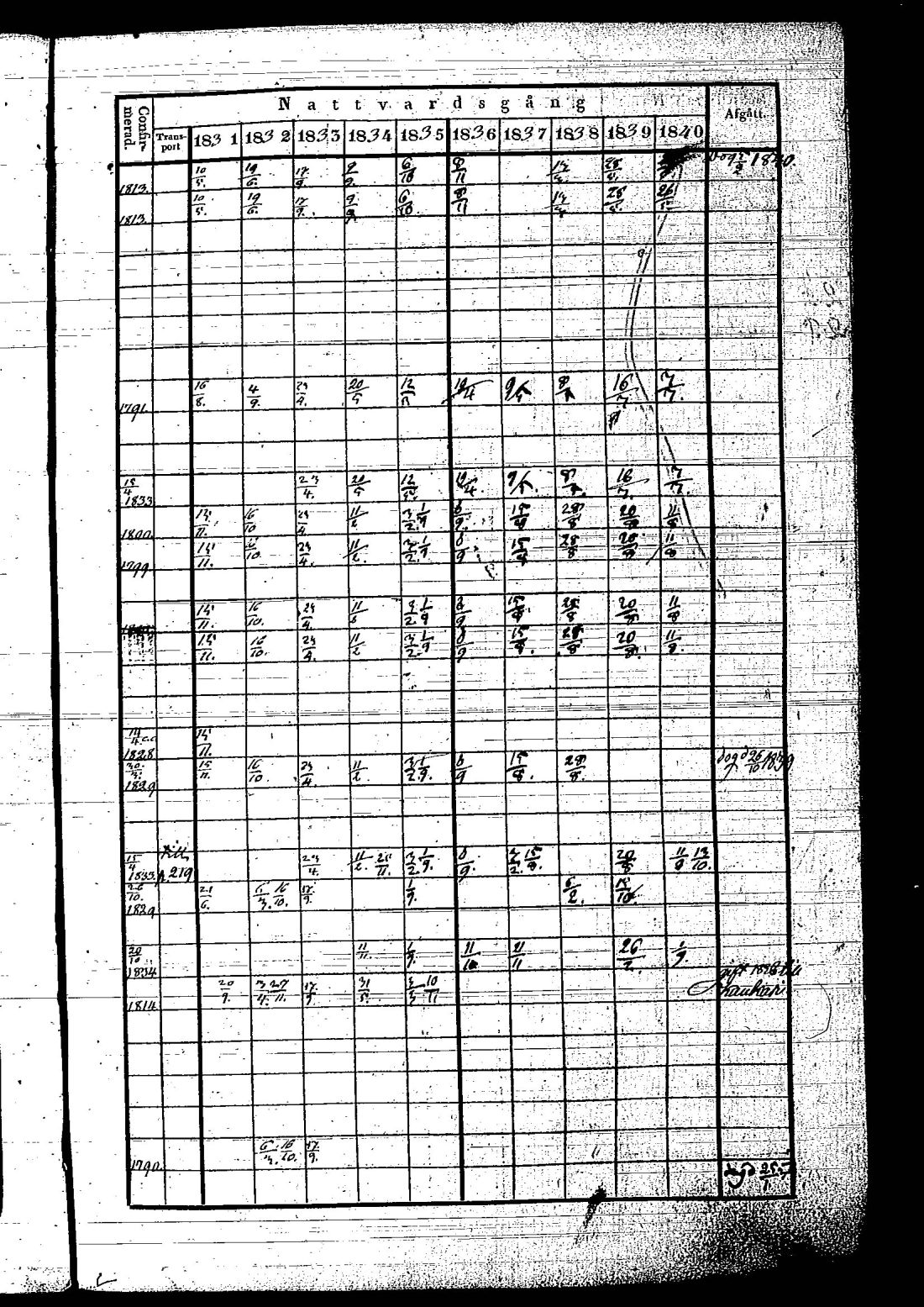 [ kuvat/439.jpg ]