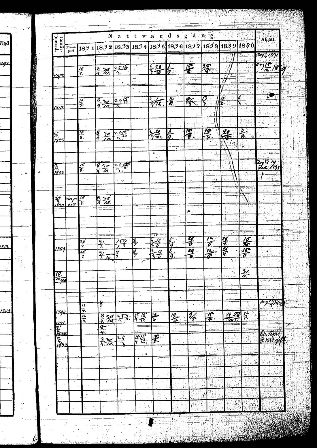 [ kuvat/443.jpg ]