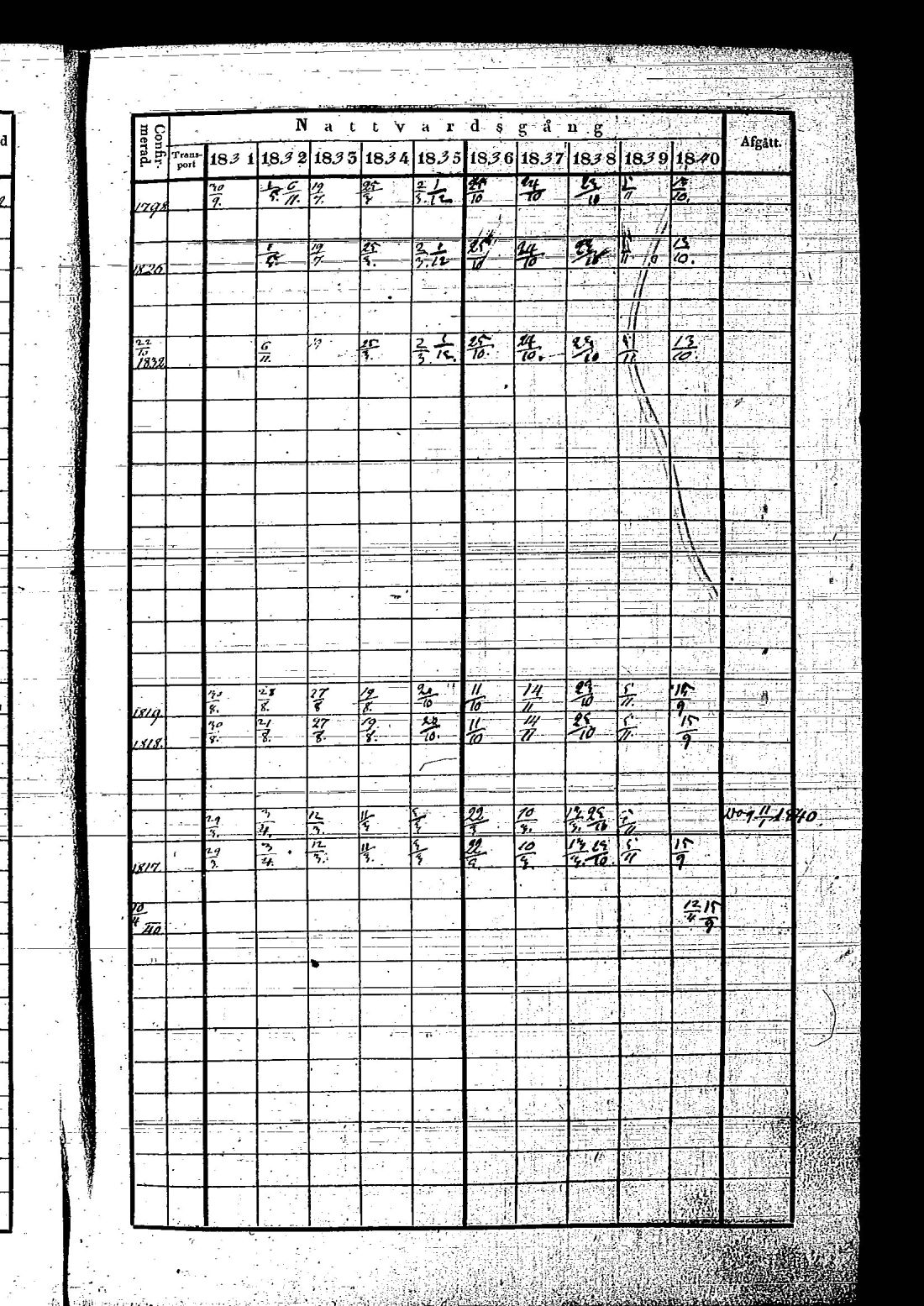 [ kuvat/46.jpg ]