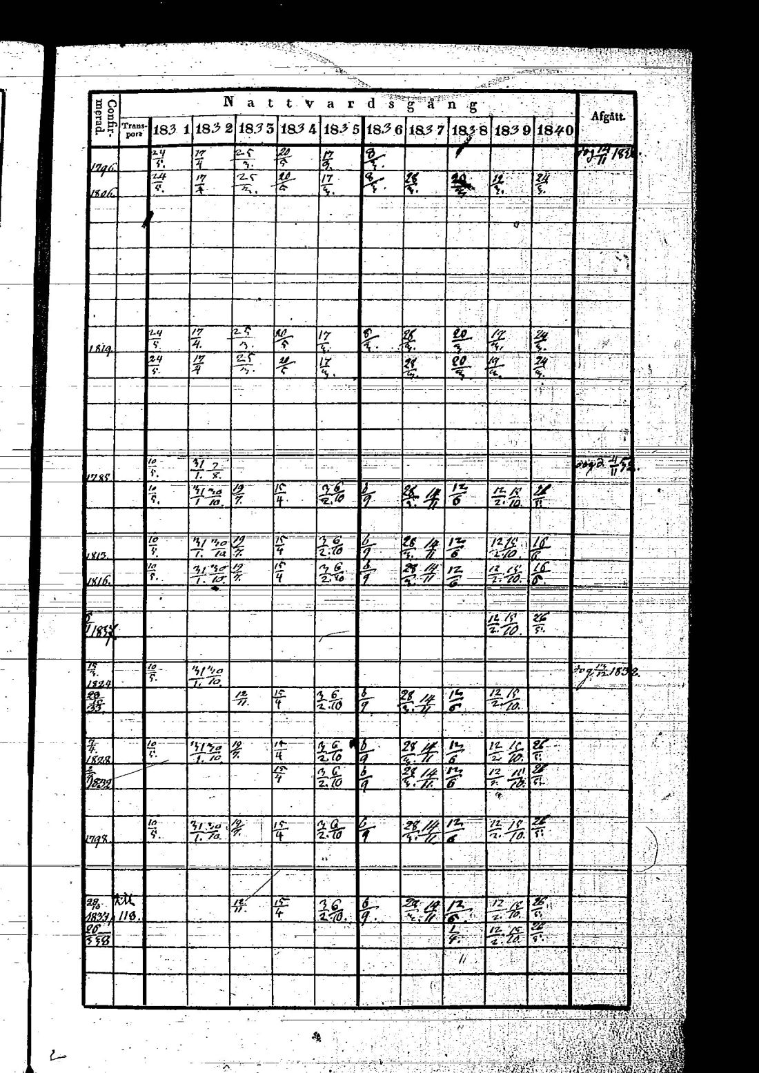 [ kuvat/488.jpg ]