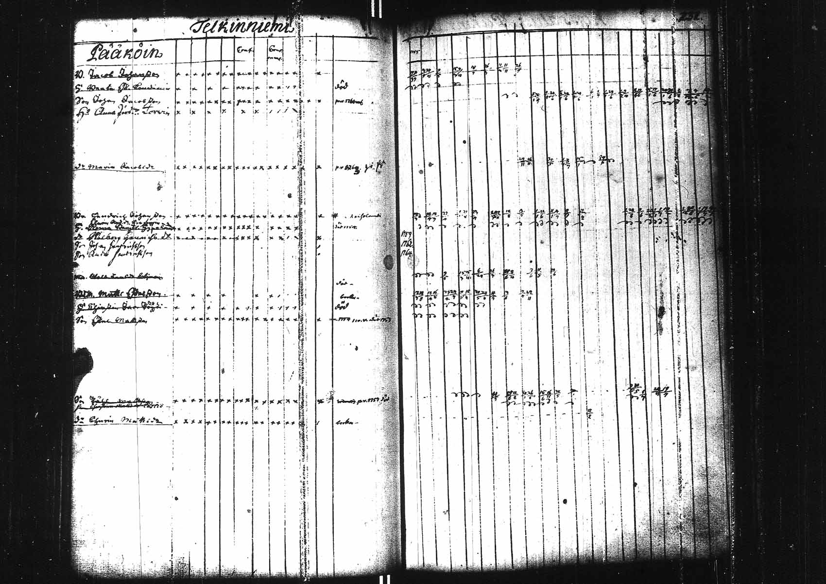 [ kuvat/134.jpg ]