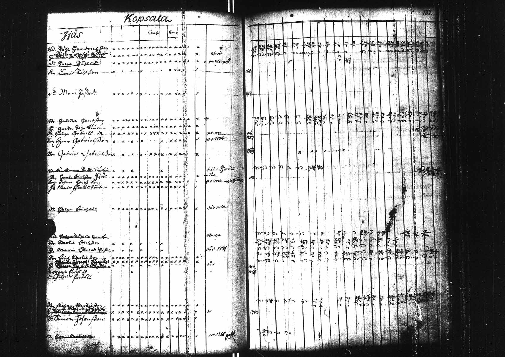 [ kuvat/140.jpg ]