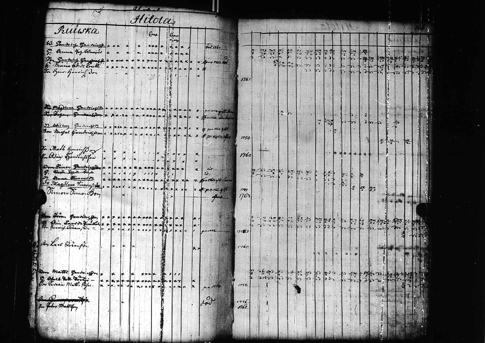 [ kuvat/190.jpg ]