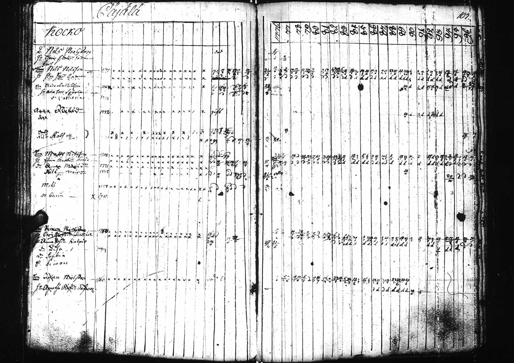 [ kuvat/110.jpg ]