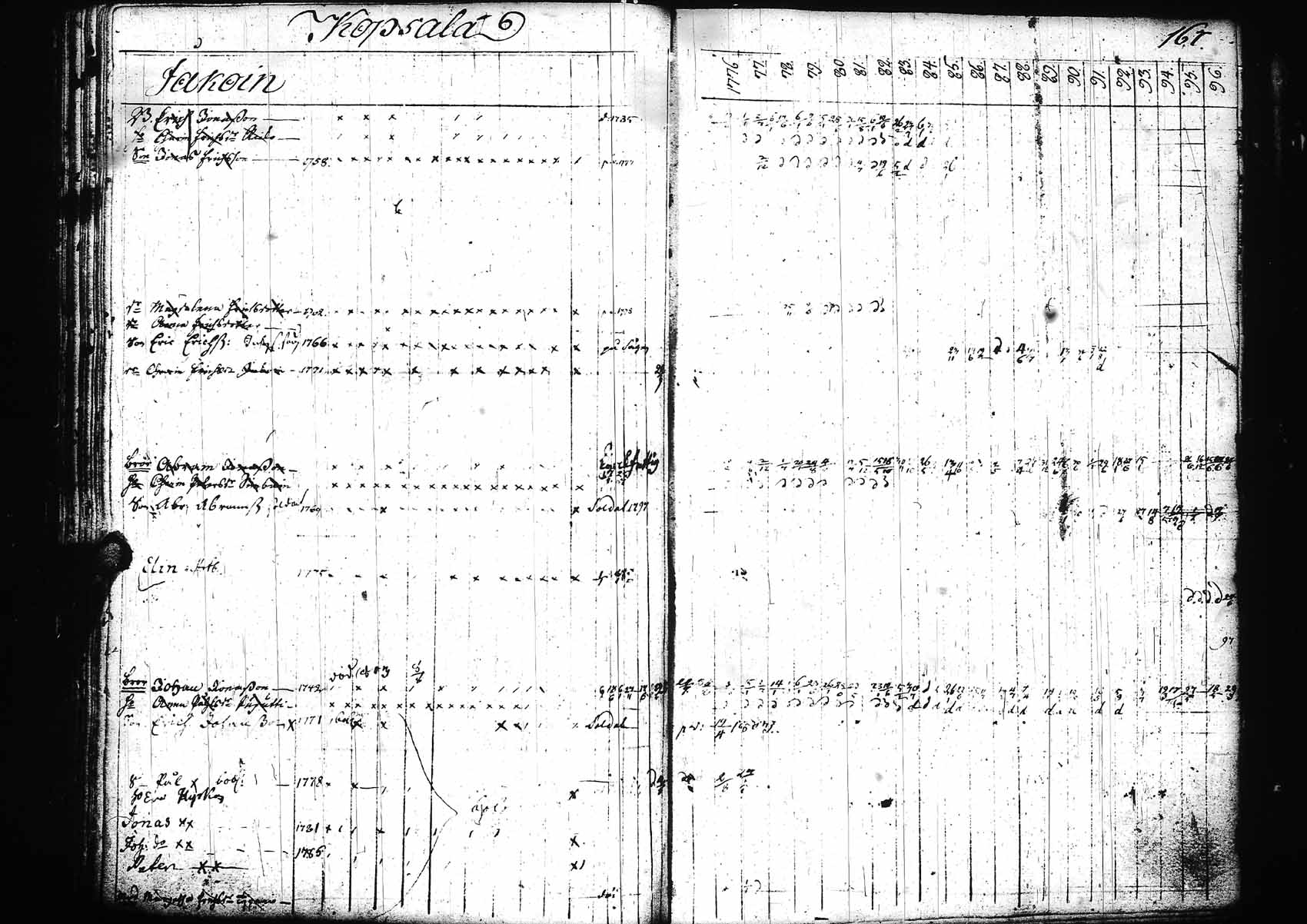 [ kuvat/170.jpg ]