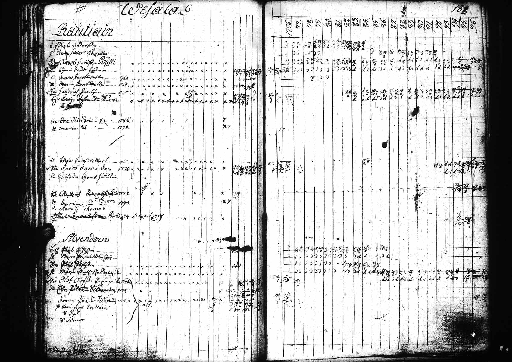[ kuvat/191.jpg ]