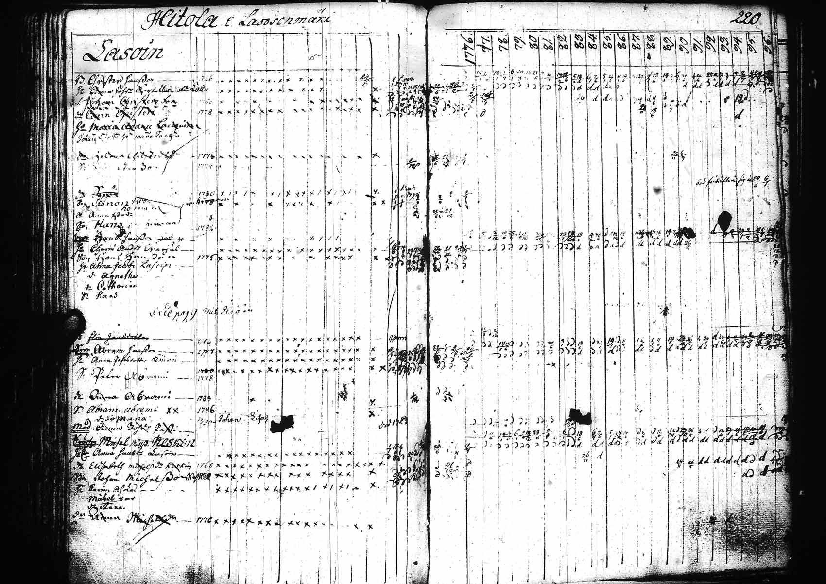 [ kuvat/223.jpg ]