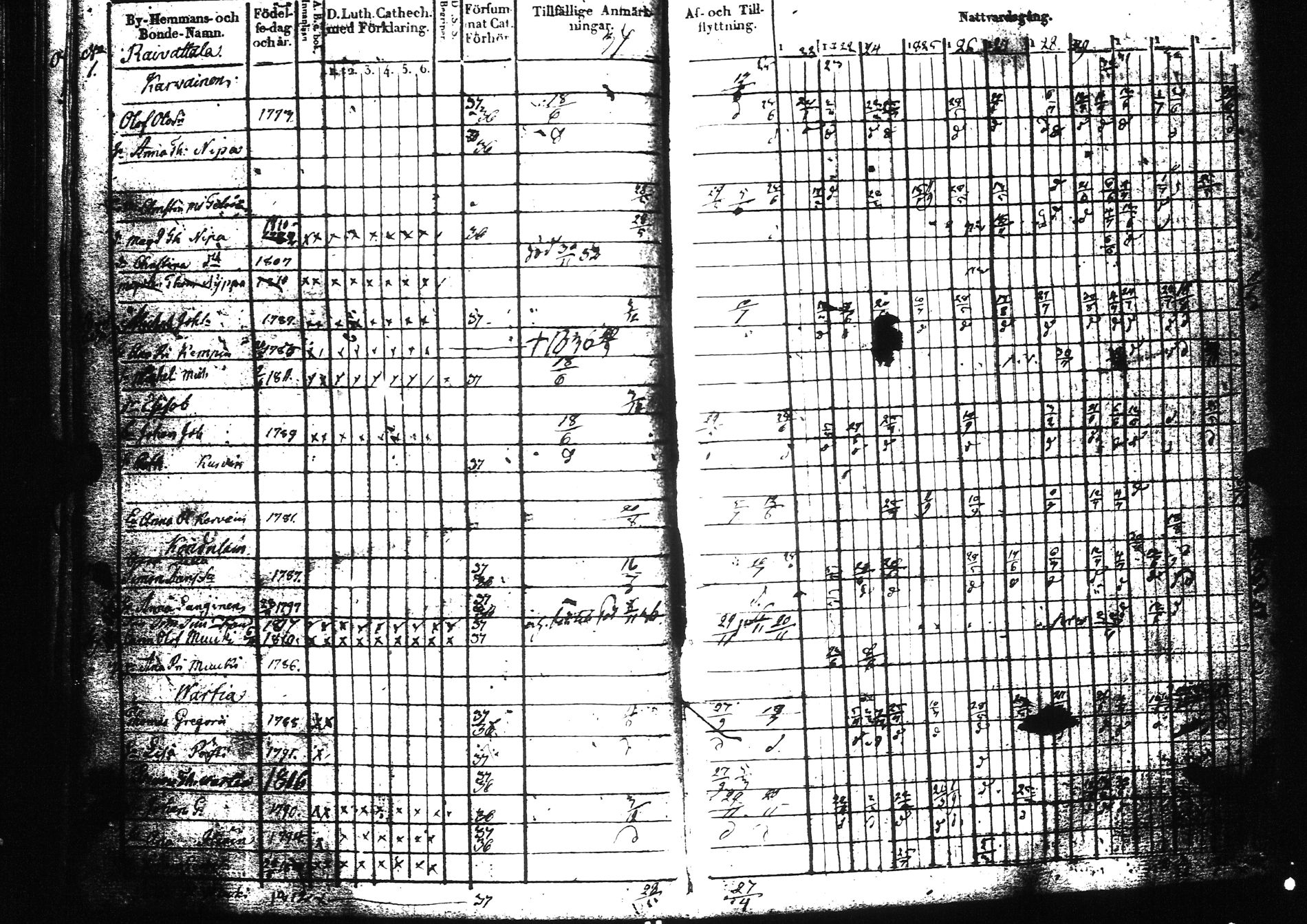 [ kuvat/206.jpg ]