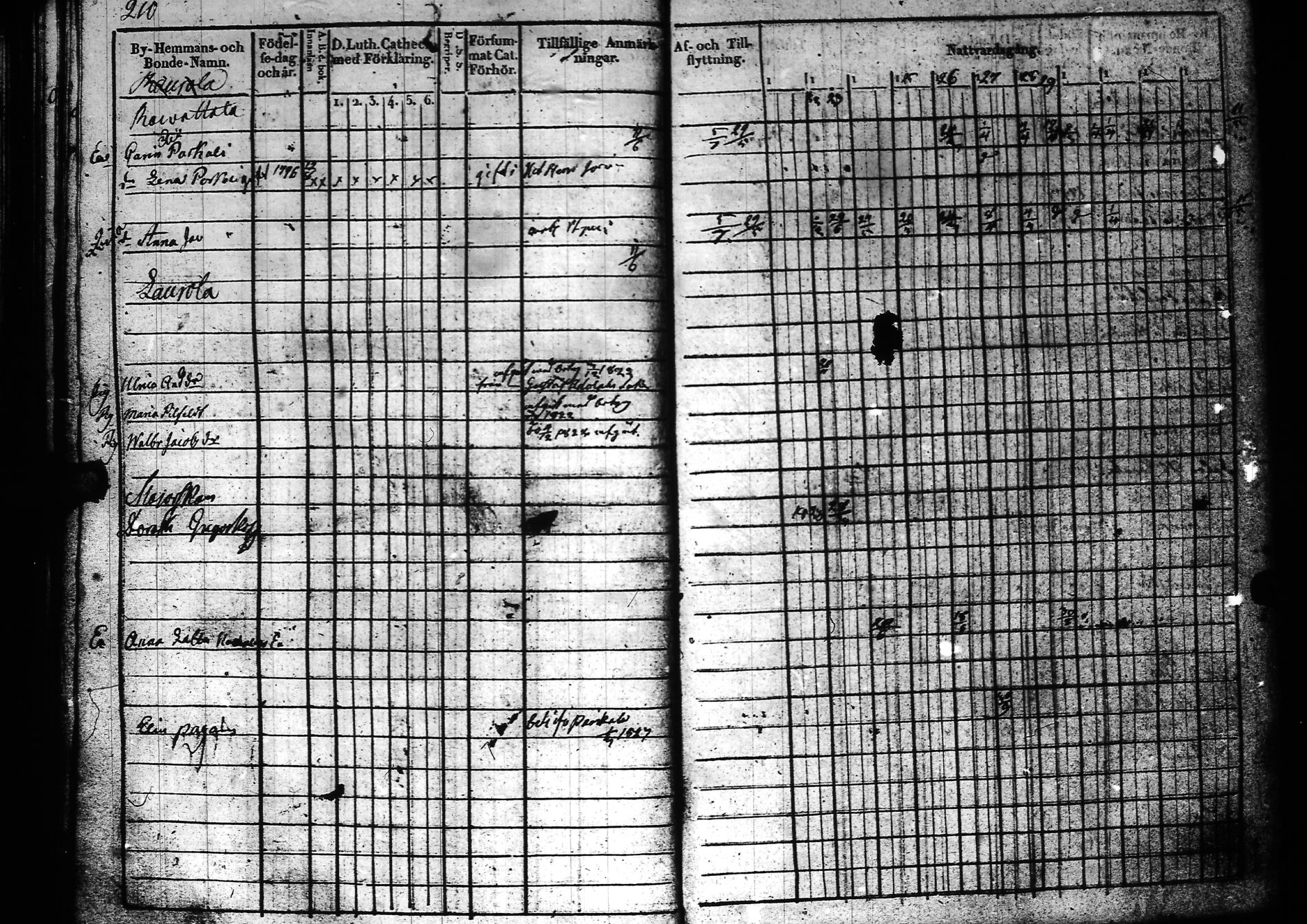 [ kuvat/212.jpg ]