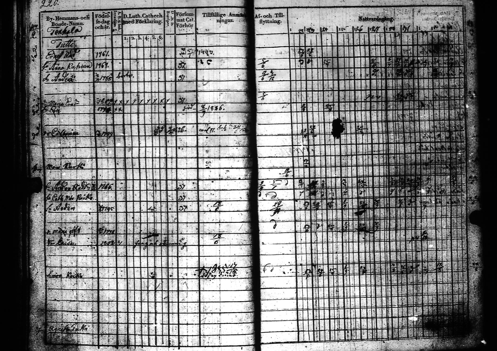 [ kuvat/222.jpg ]