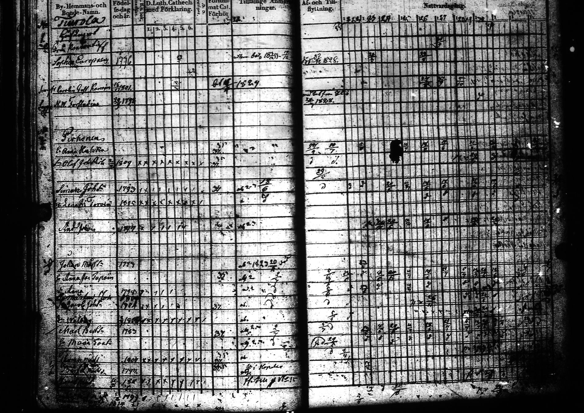 [ kuvat/224.jpg ]