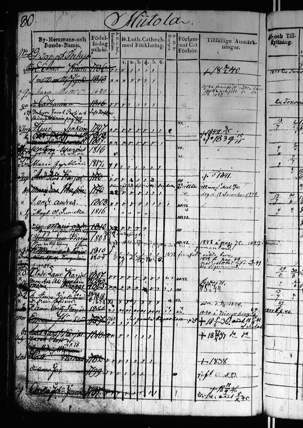 [ kuvat/161.jpg ]