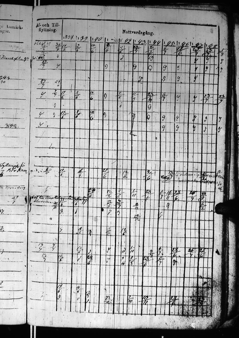 [ kuvat/184.jpg ]