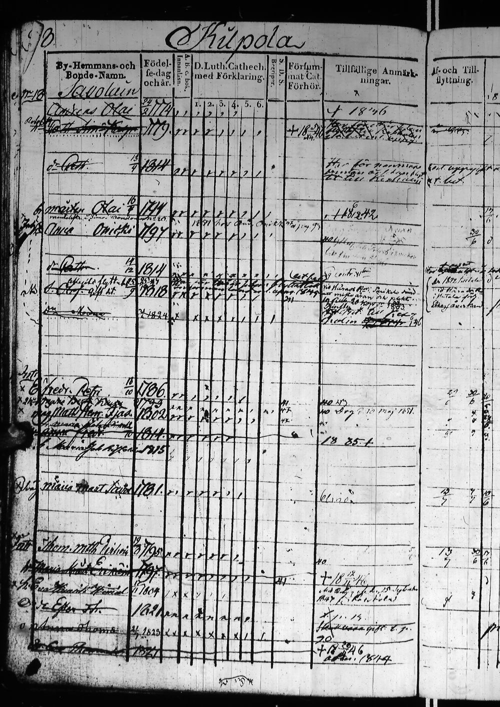 [ kuvat/197.jpg ]