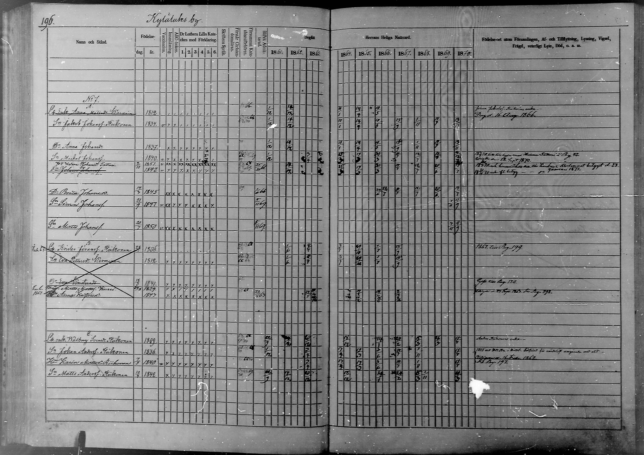 [ kuvat/196.jpg ]
