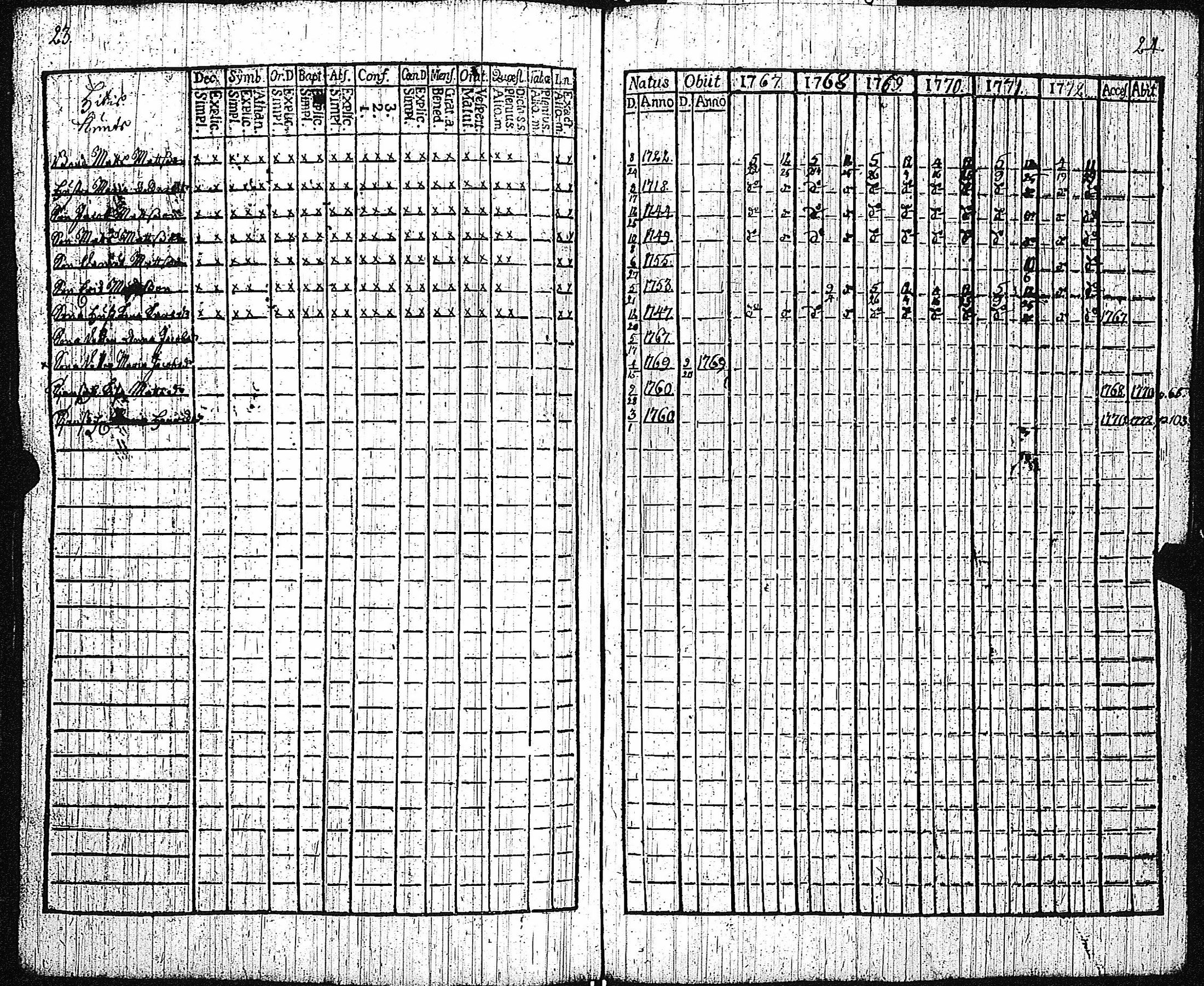 [ kuvat/109.jpg ]