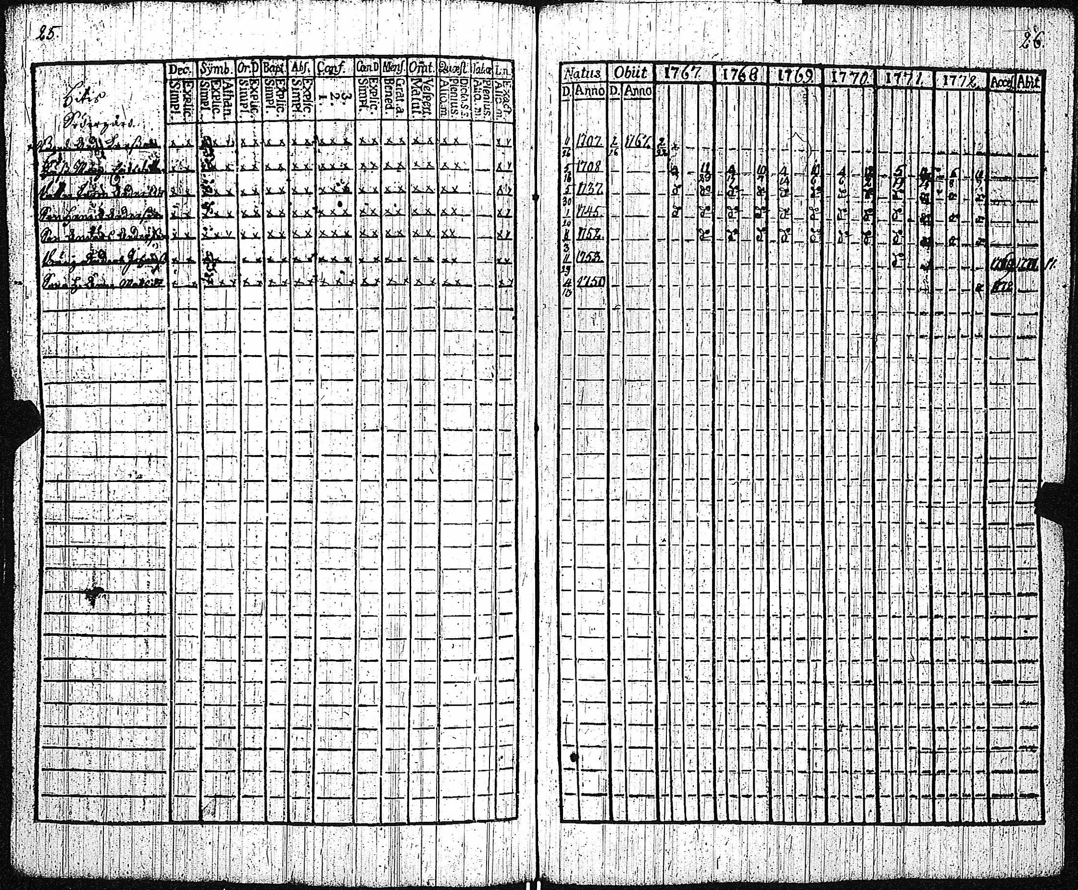[ kuvat/110.jpg ]