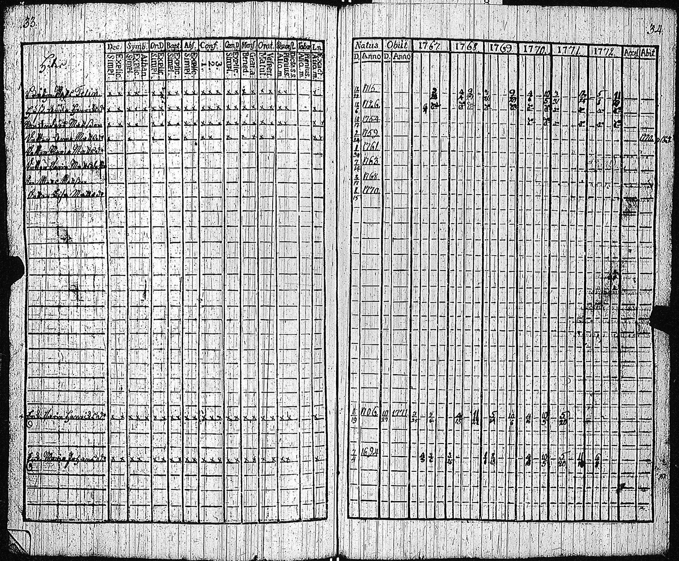 [ kuvat/114.jpg ]
