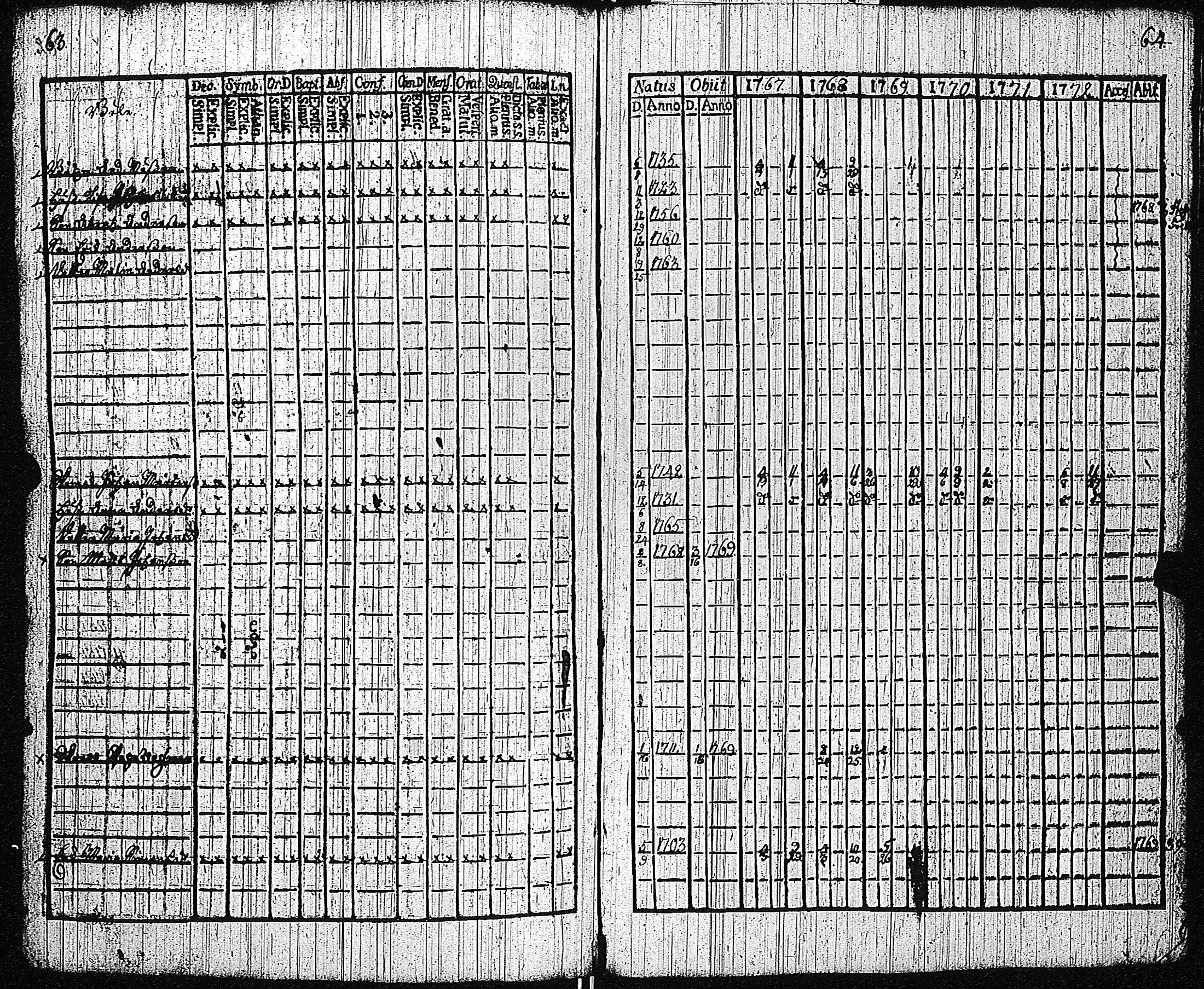 [ kuvat/129.jpg ]