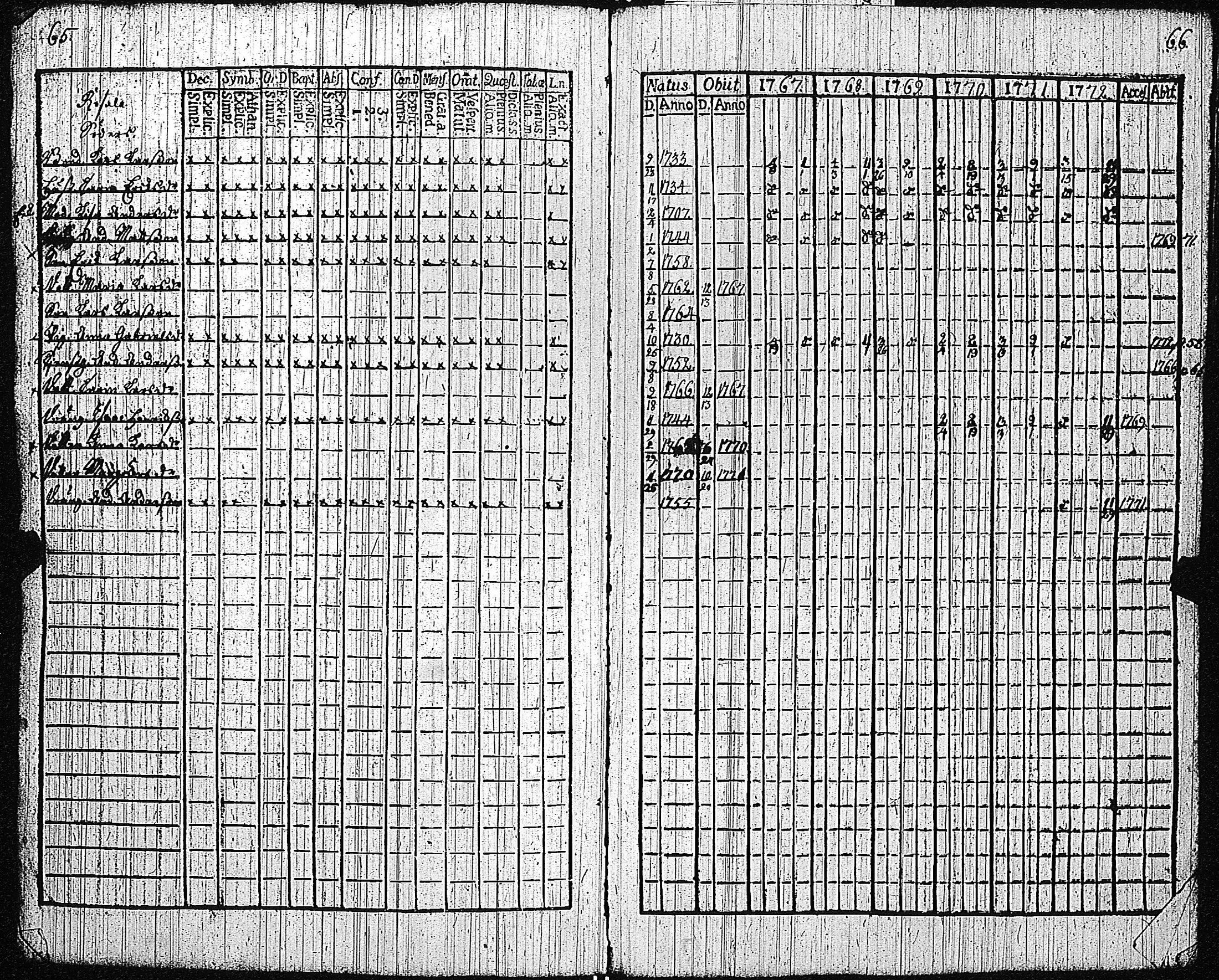 [ kuvat/130.jpg ]