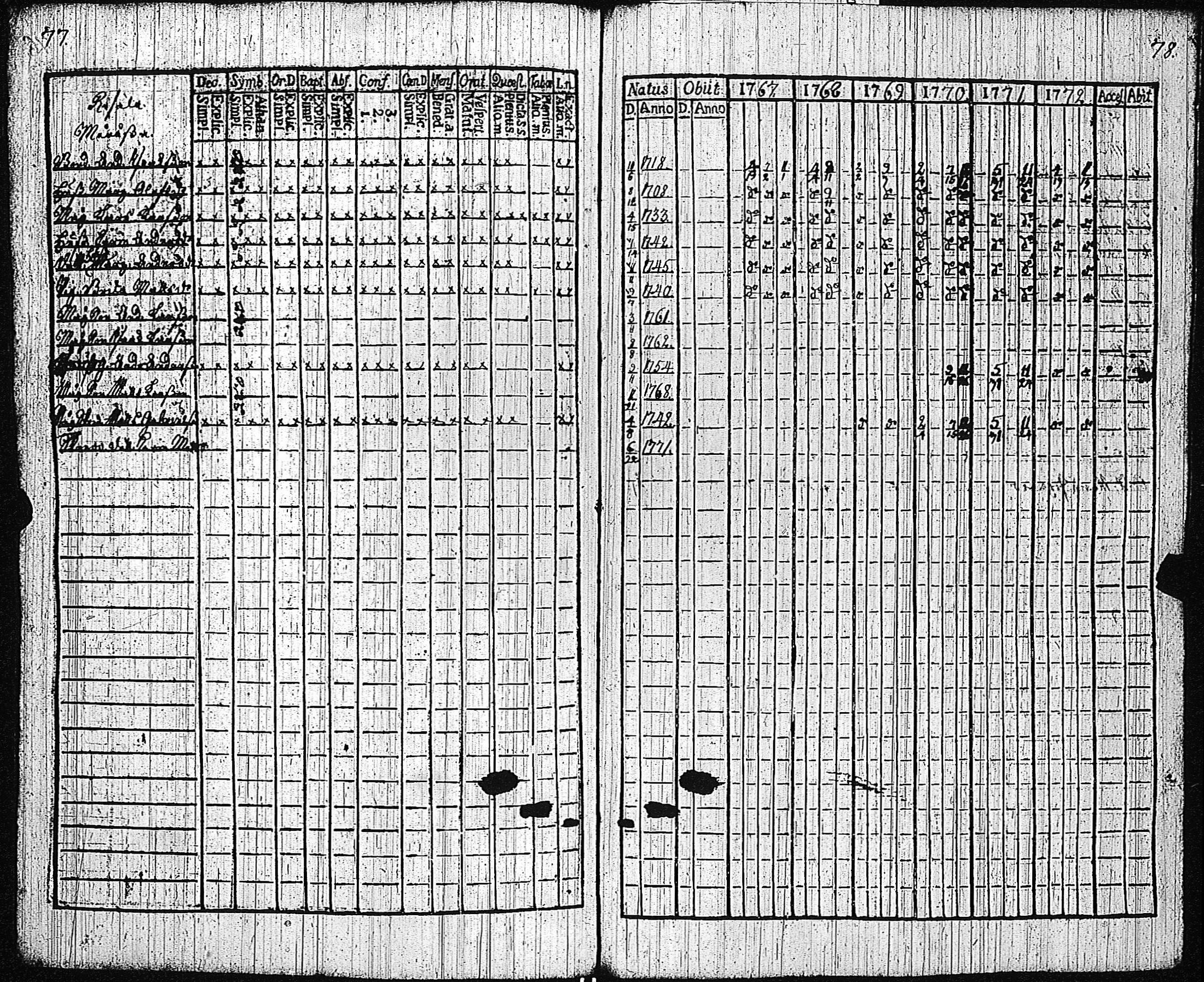 [ kuvat/136.jpg ]