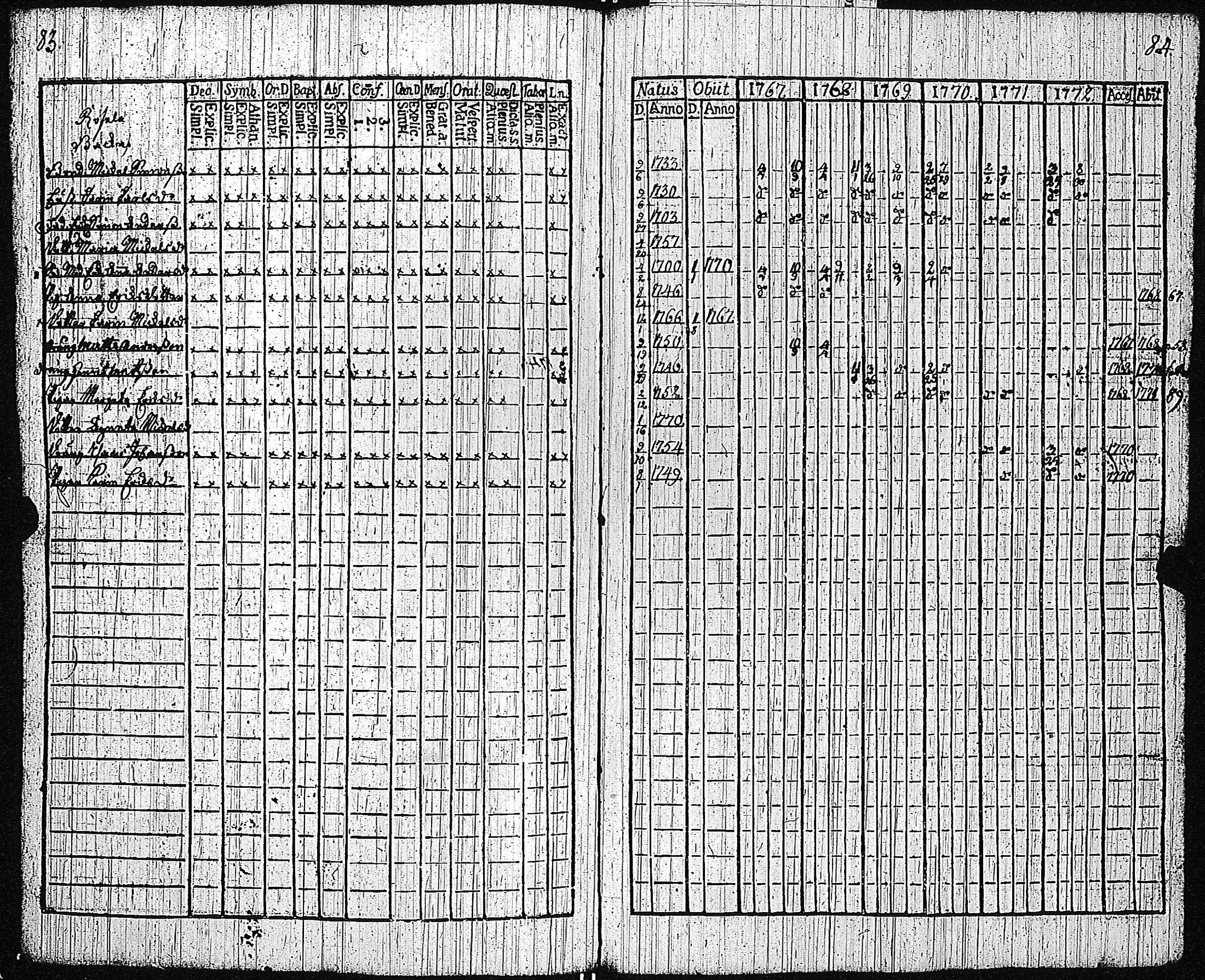 [ kuvat/139.jpg ]