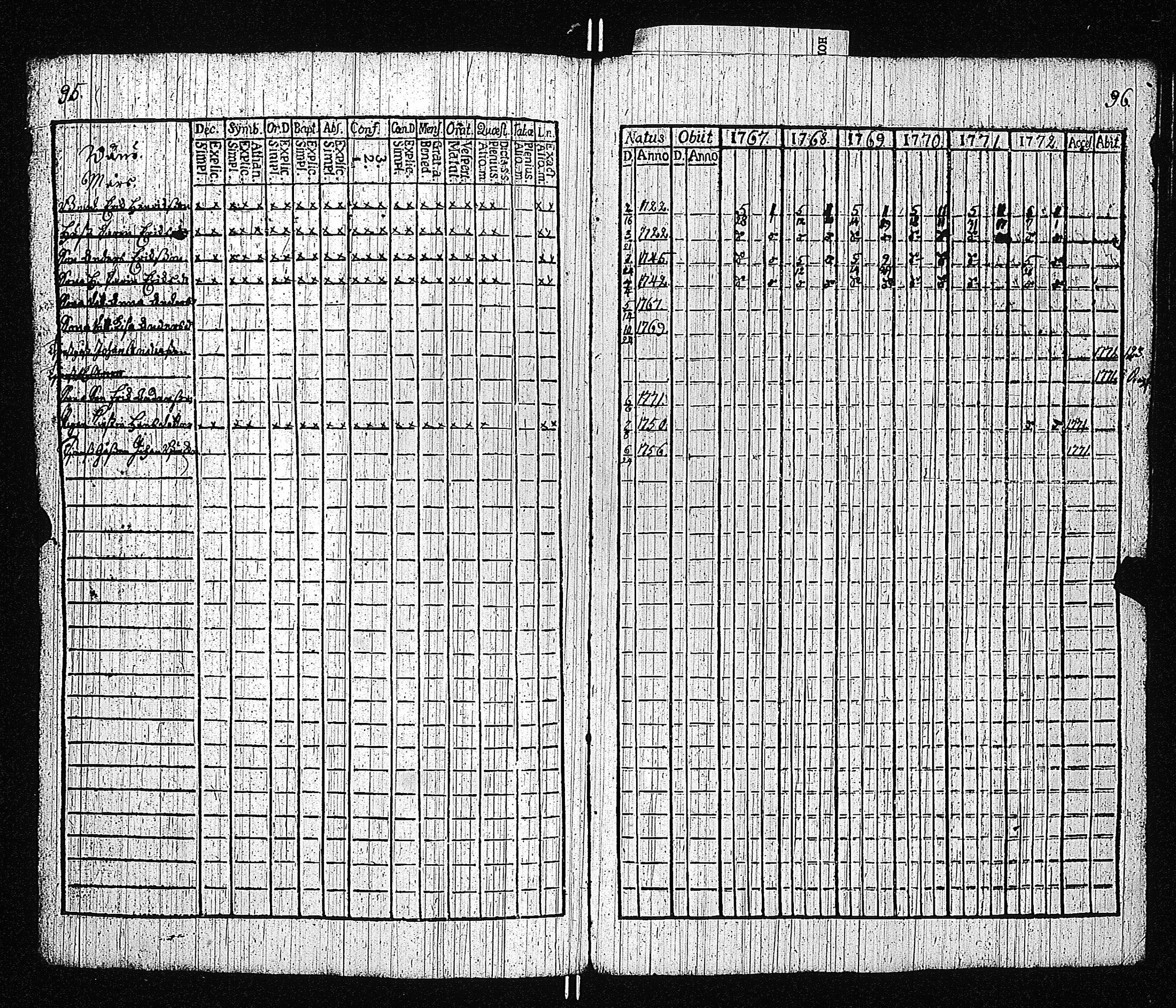 [ kuvat/145.jpg ]