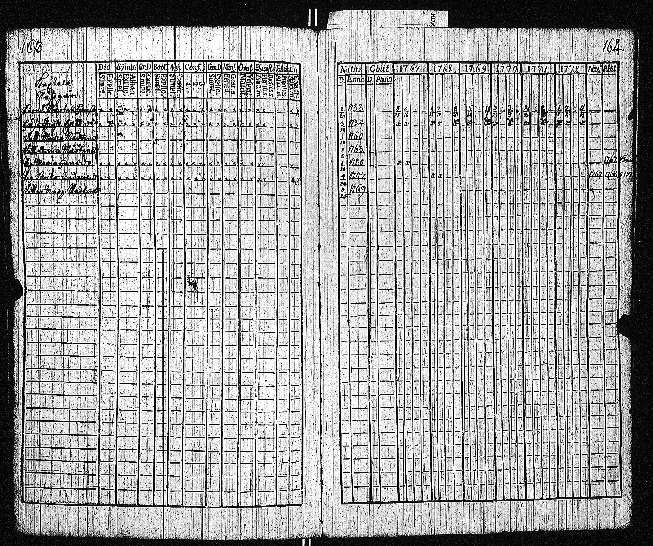 [ kuvat/179.jpg ]