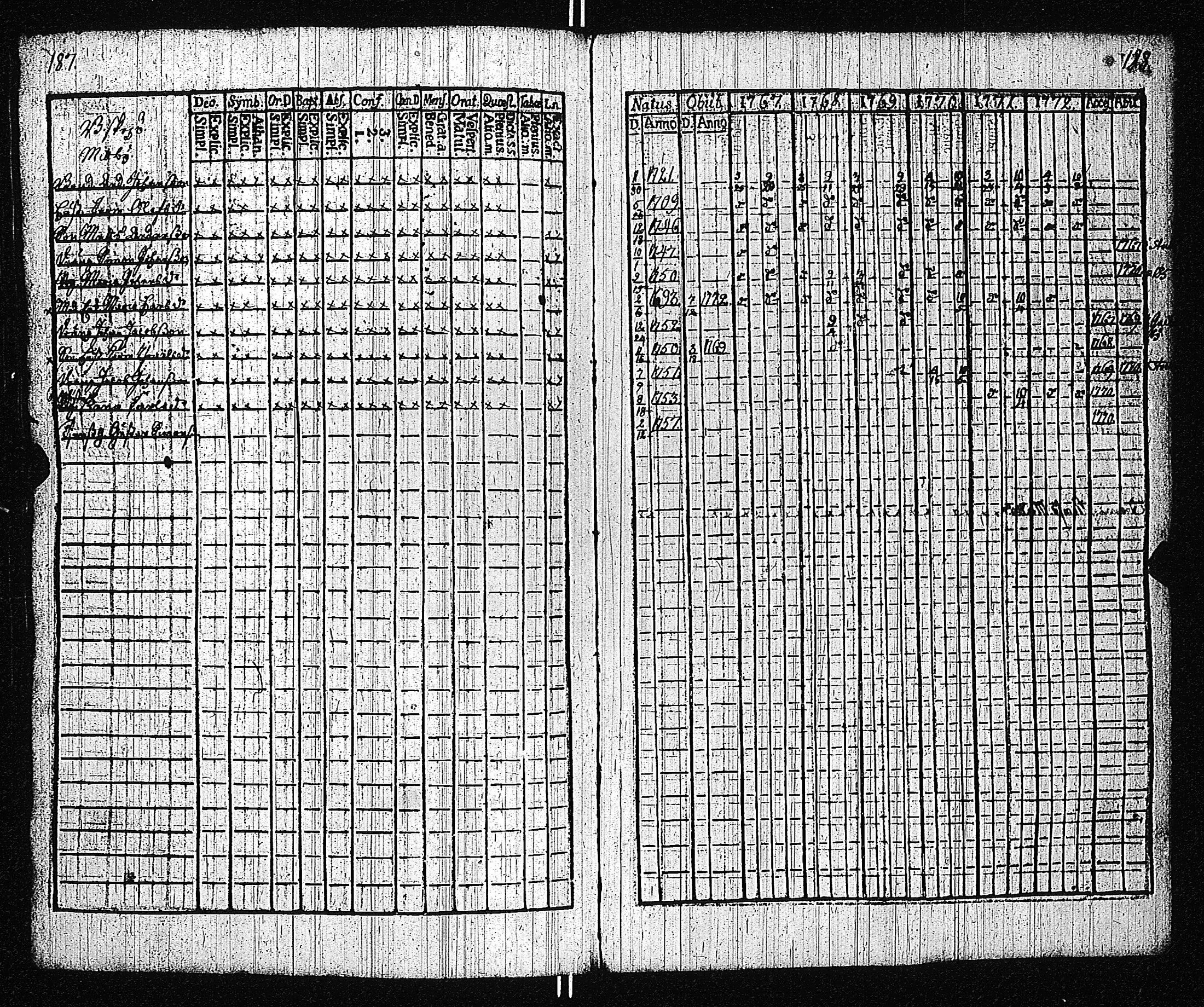 [ kuvat/191.jpg ]