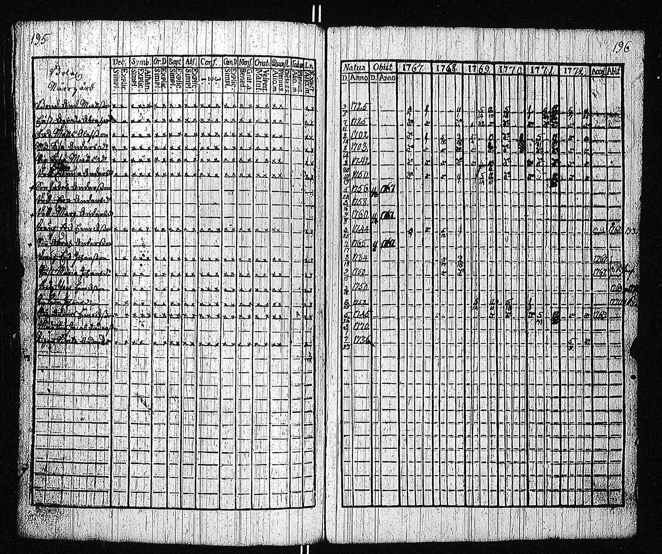[ kuvat/195.jpg ]