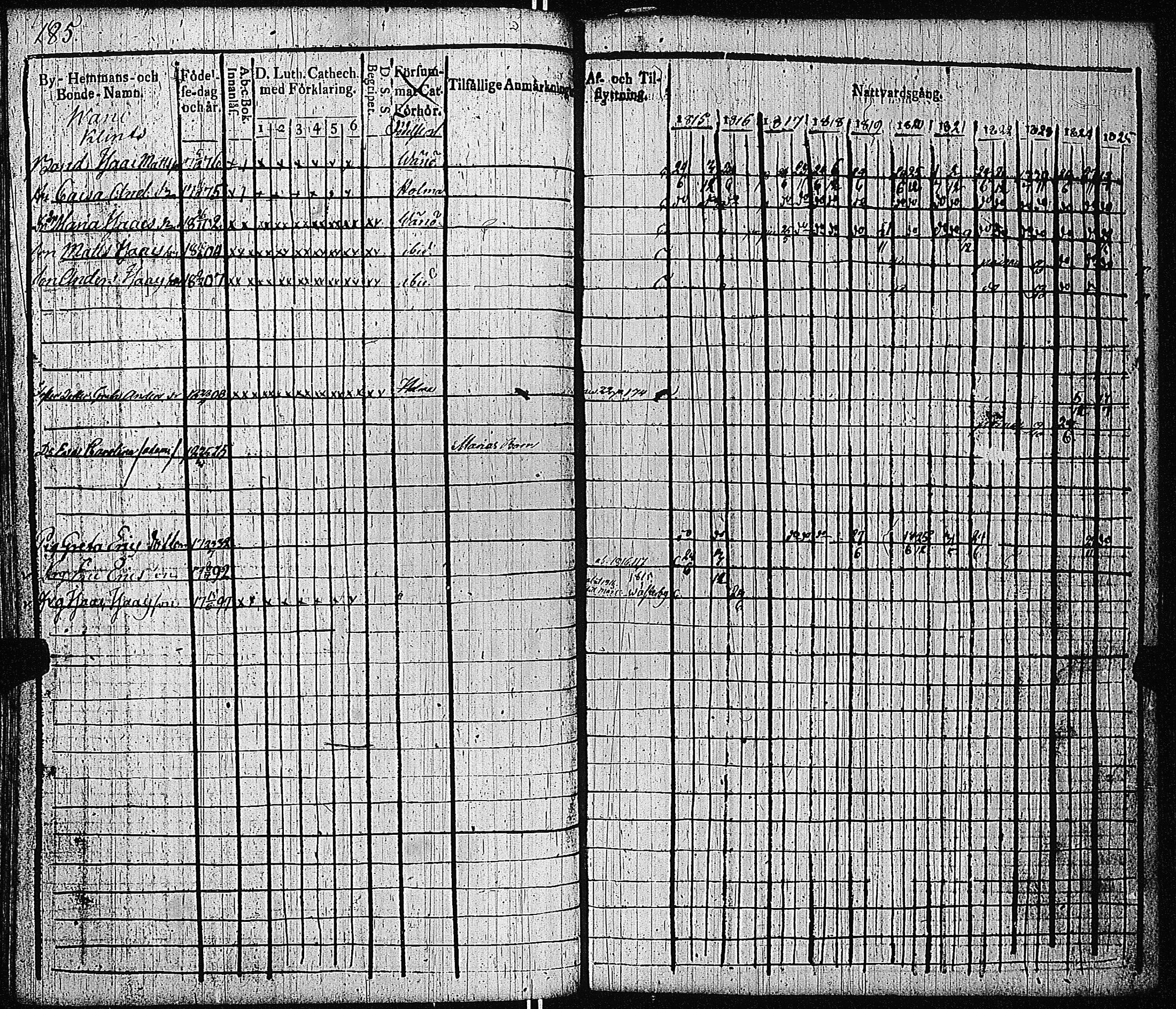 [ kuvat/190.jpg ]