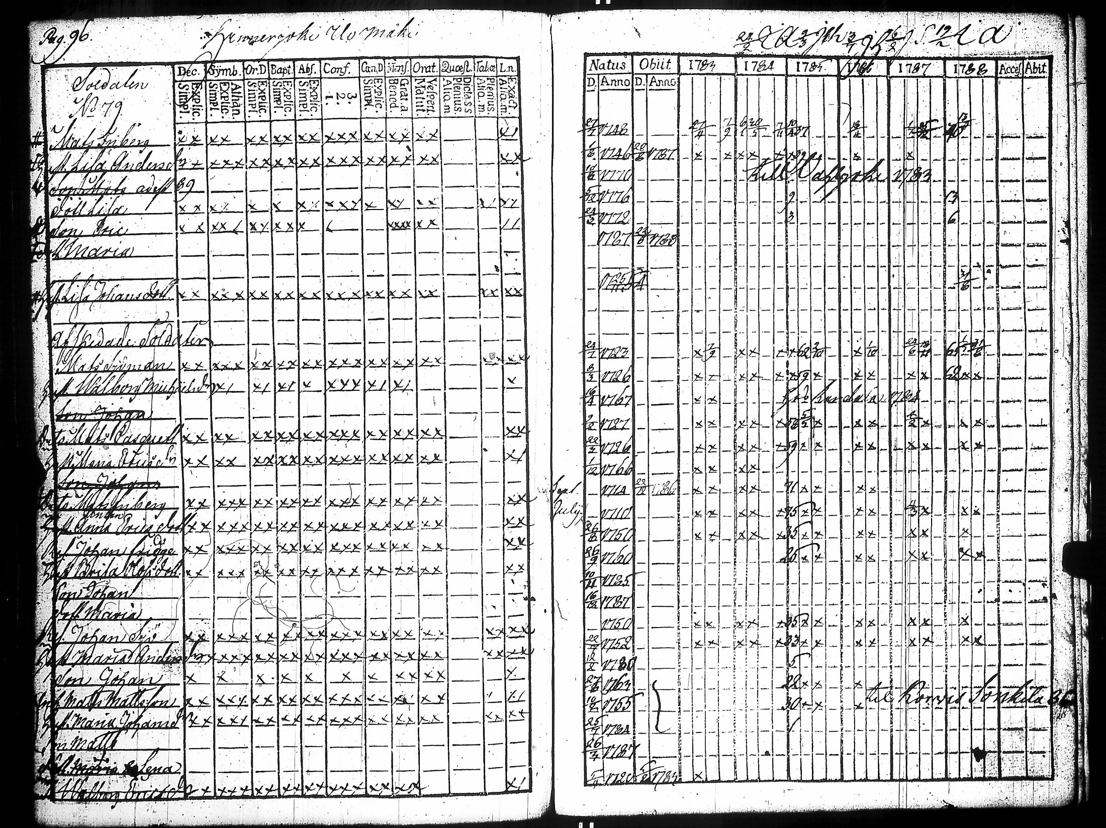 [ kuvat/174.jpg ]