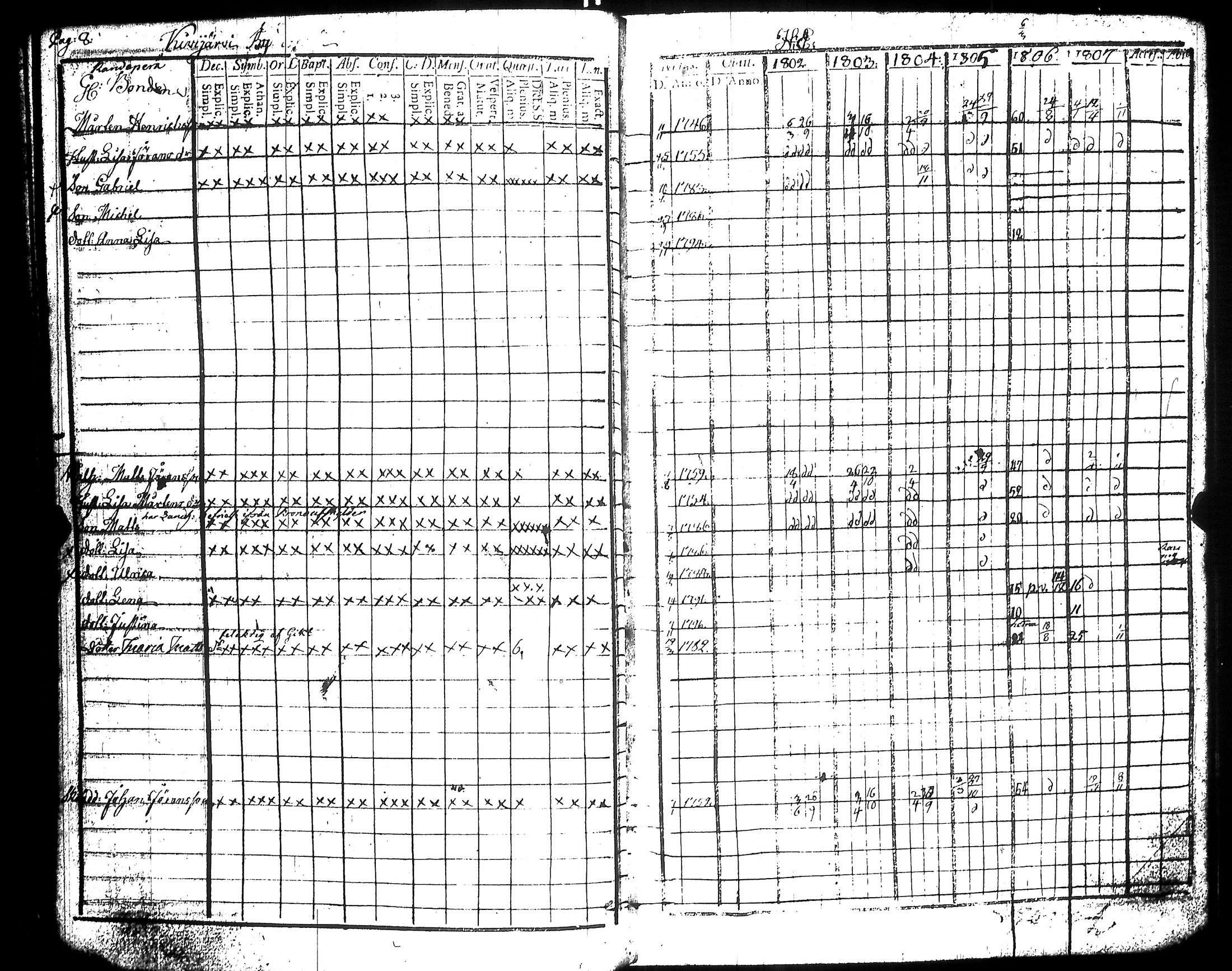 [ kuvat/172.jpg ]