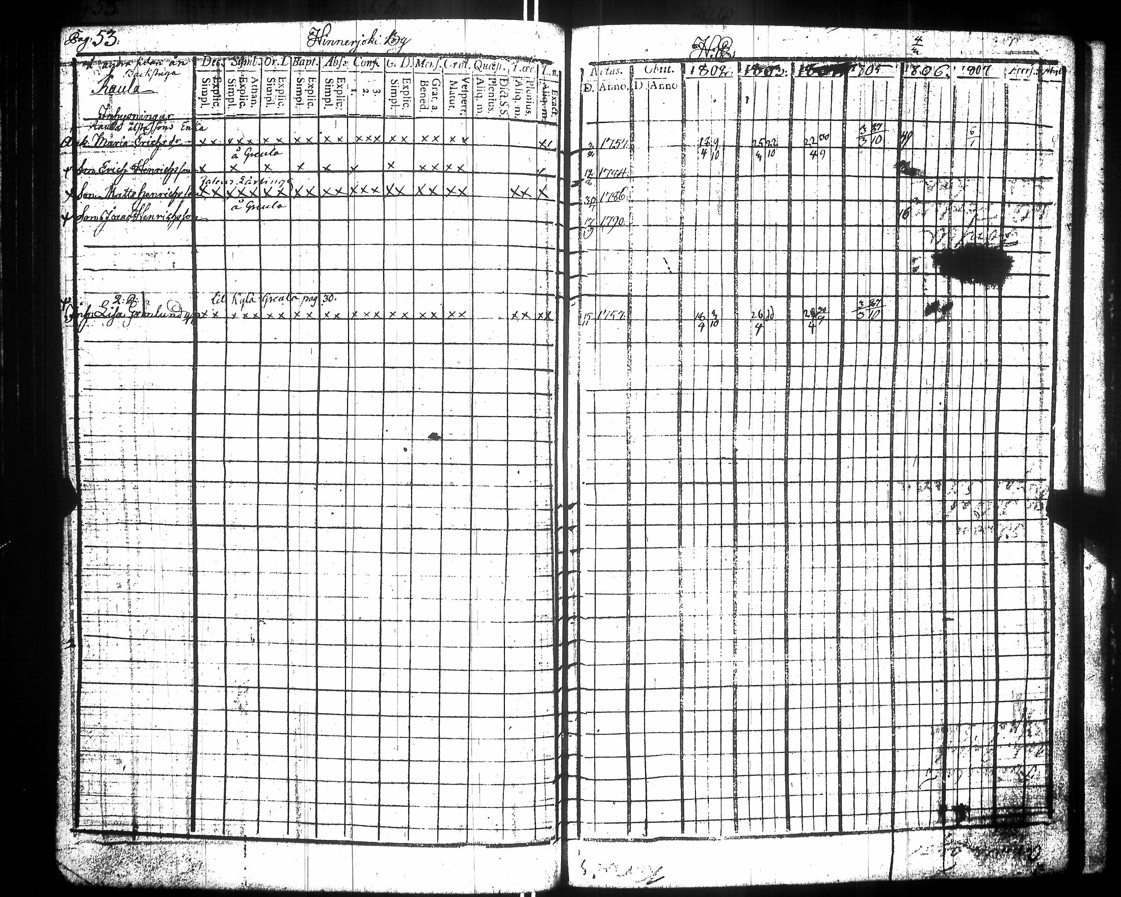 [ kuvat/220.jpg ]
